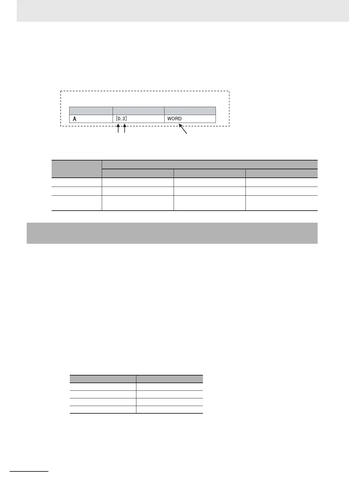 Page #268 background image