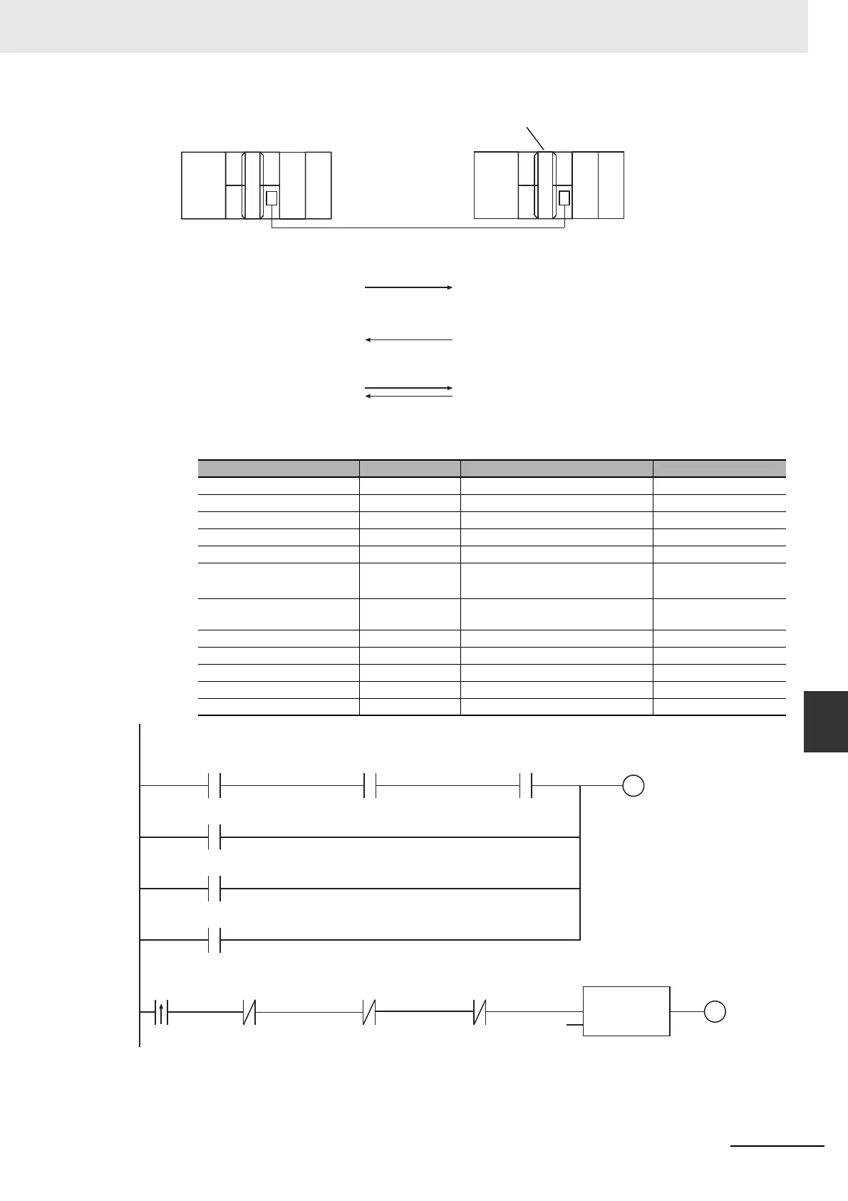 Page #269 background image