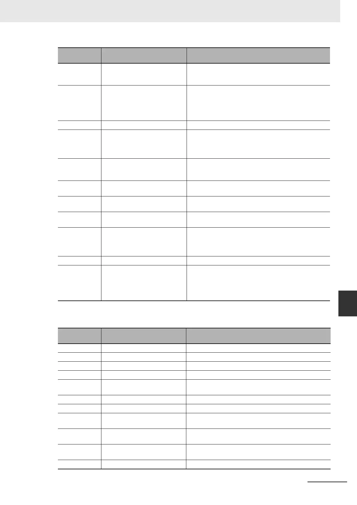 Page #283 background image