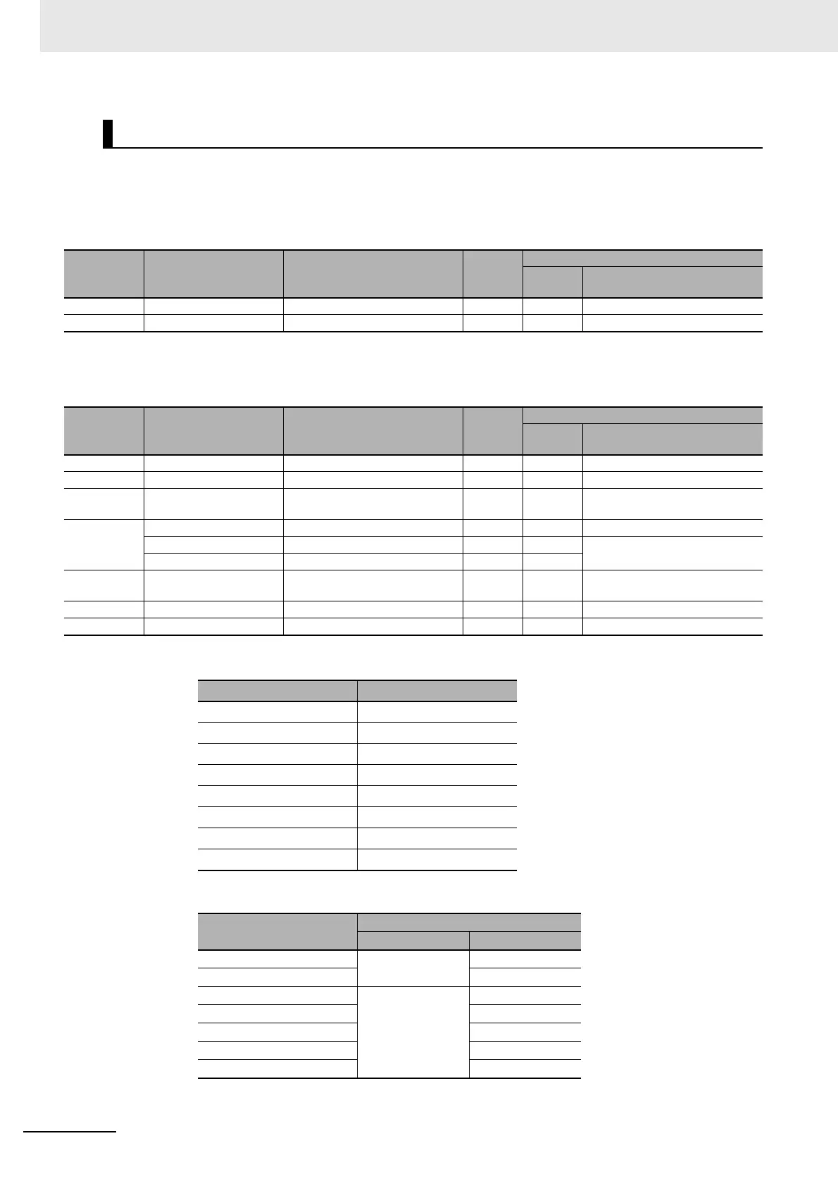 Page #294 background image