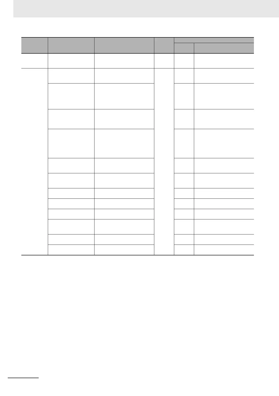 Page #300 background image