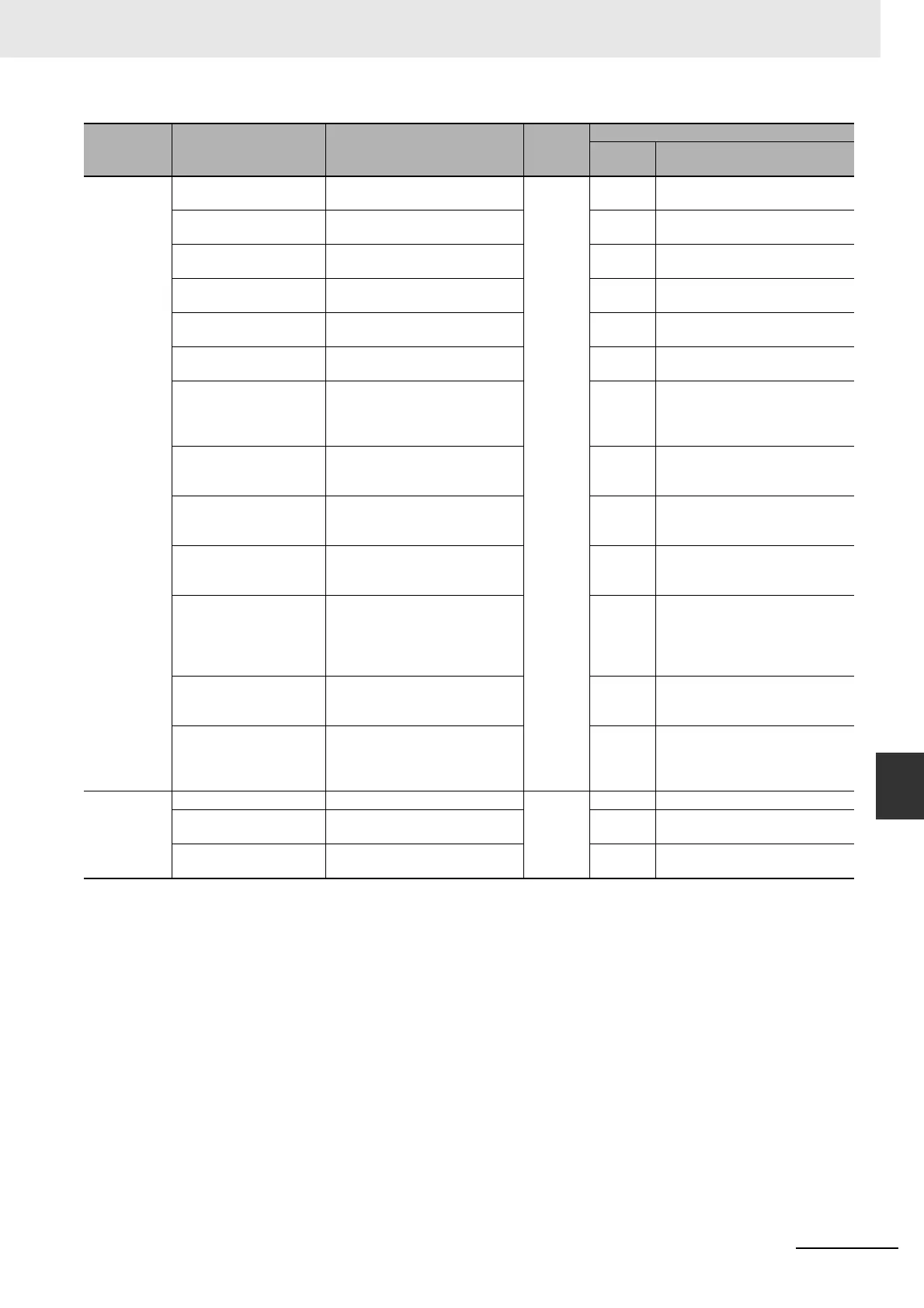 Page #301 background image