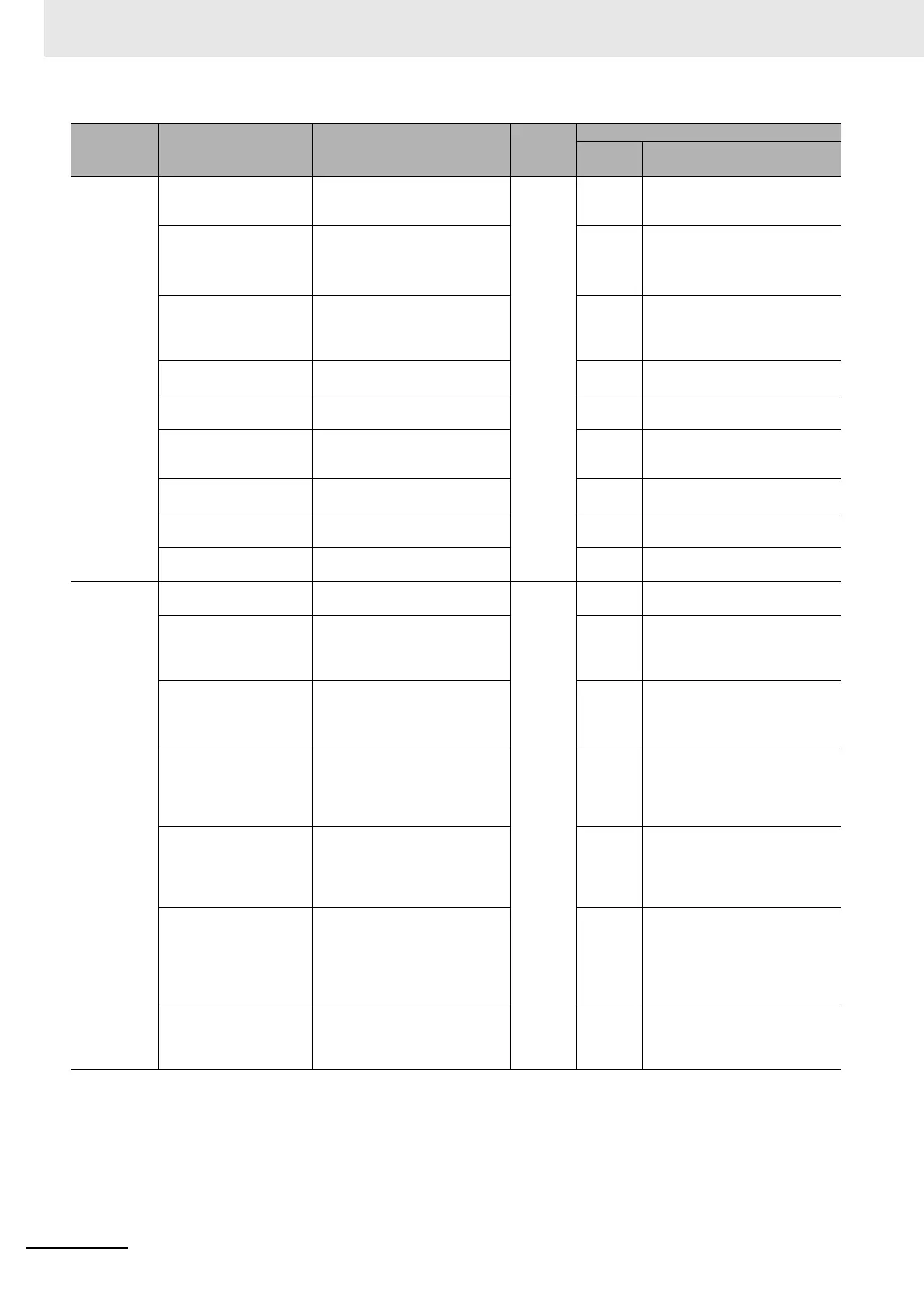 Page #302 background image
