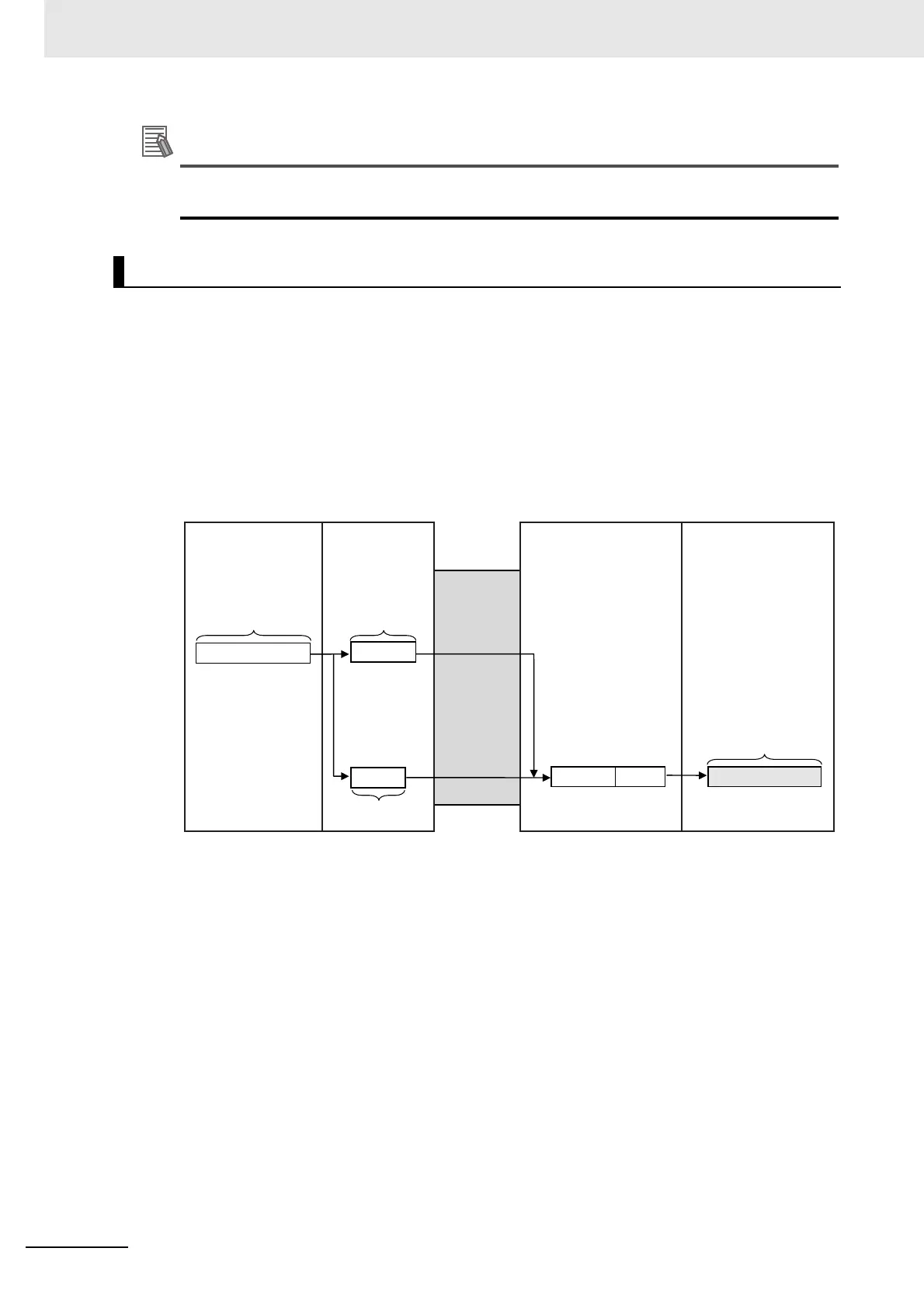 Page #320 background image