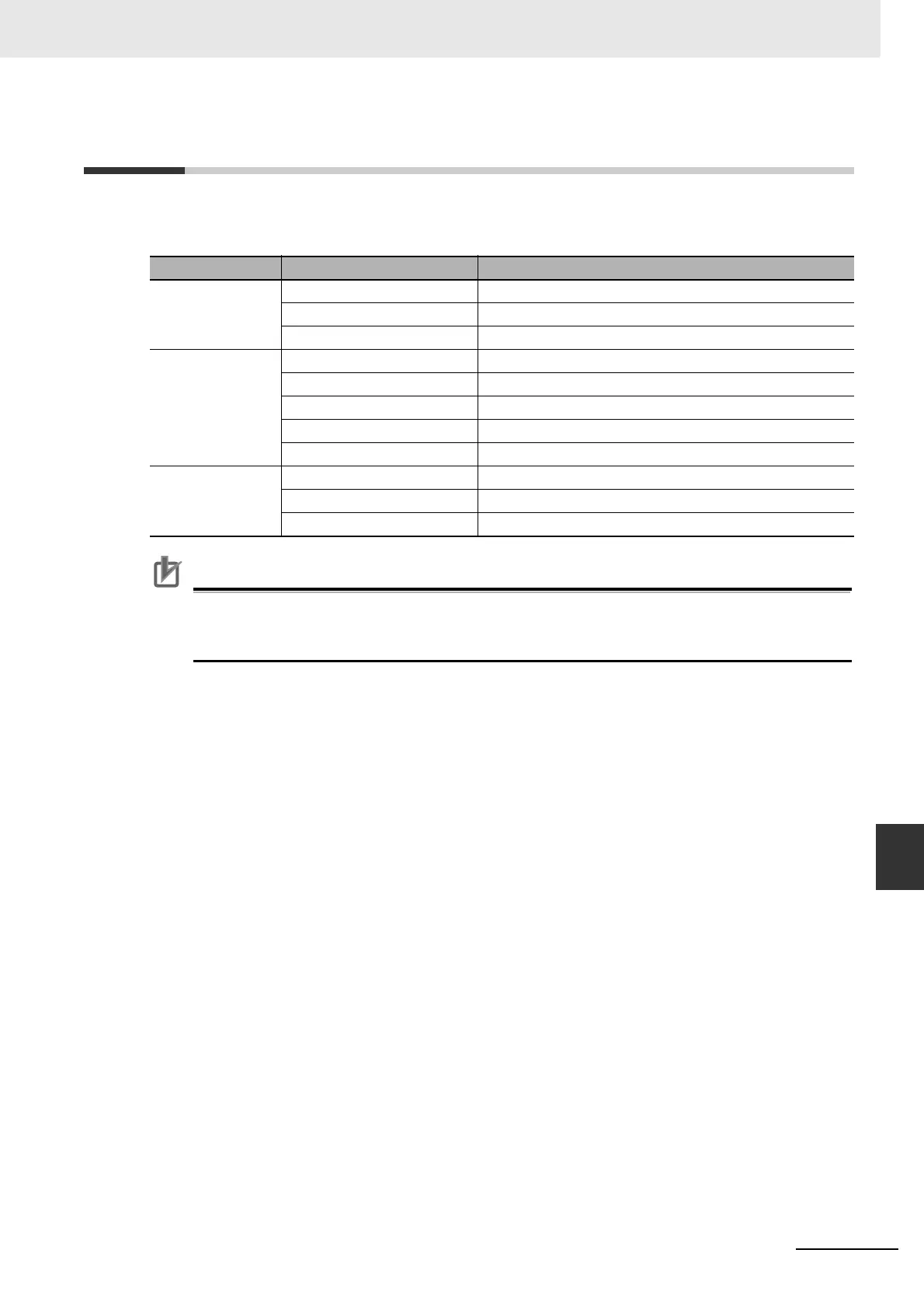 Page #327 background image