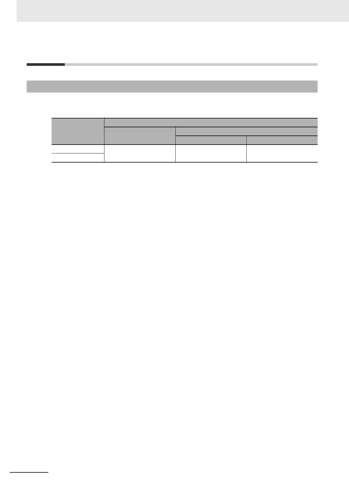Page #328 background image