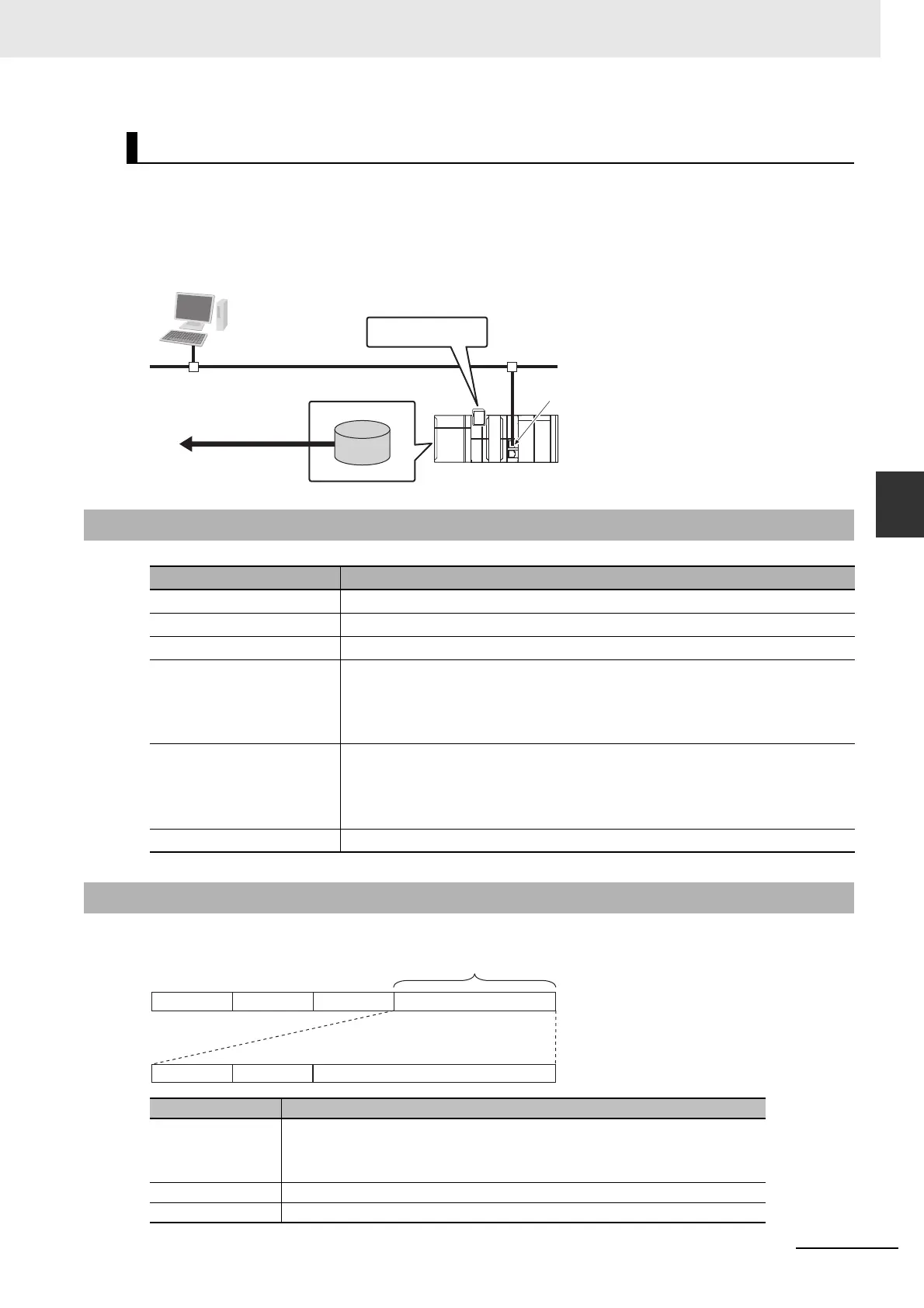Page #387 background image