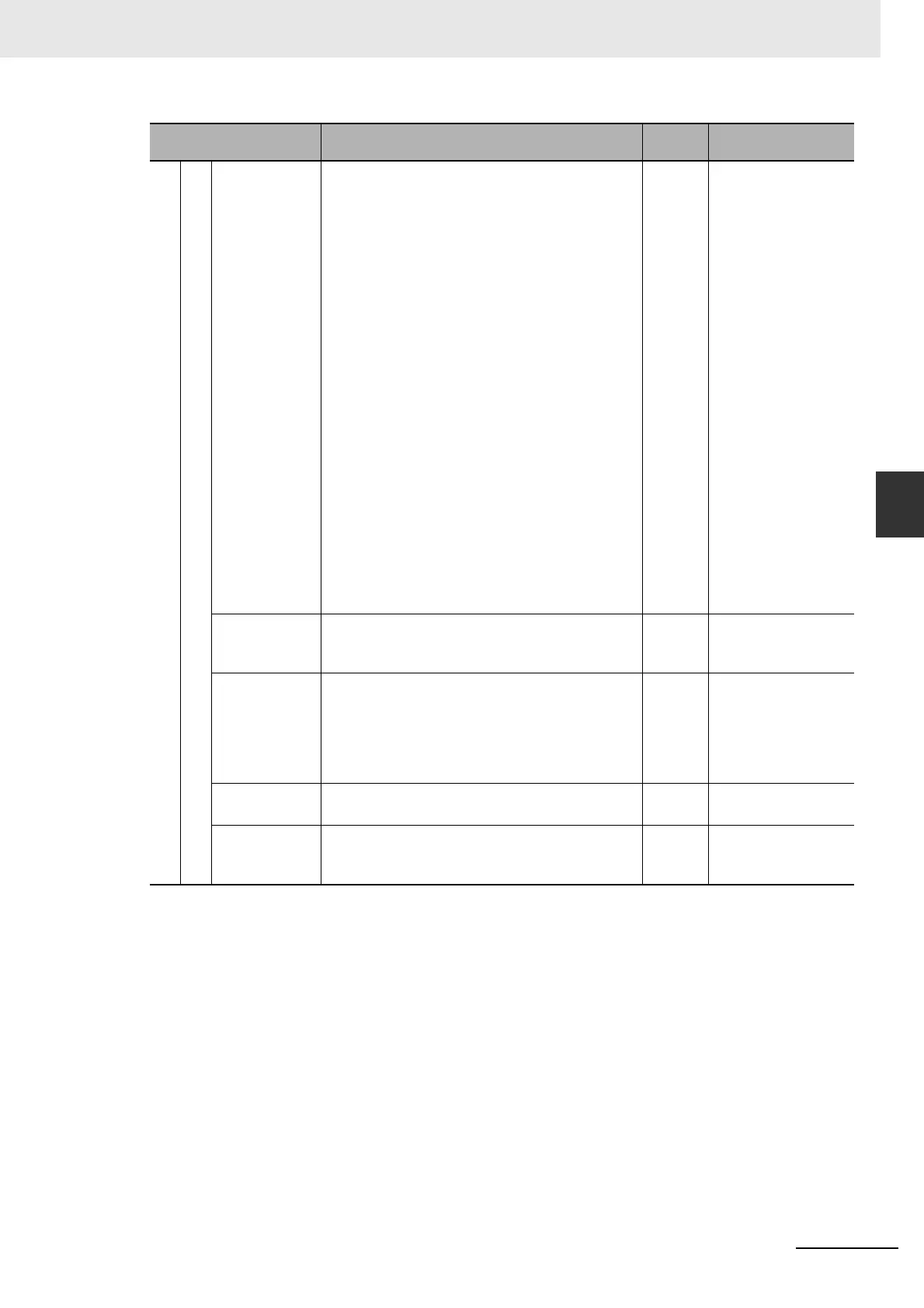 Page #397 background image