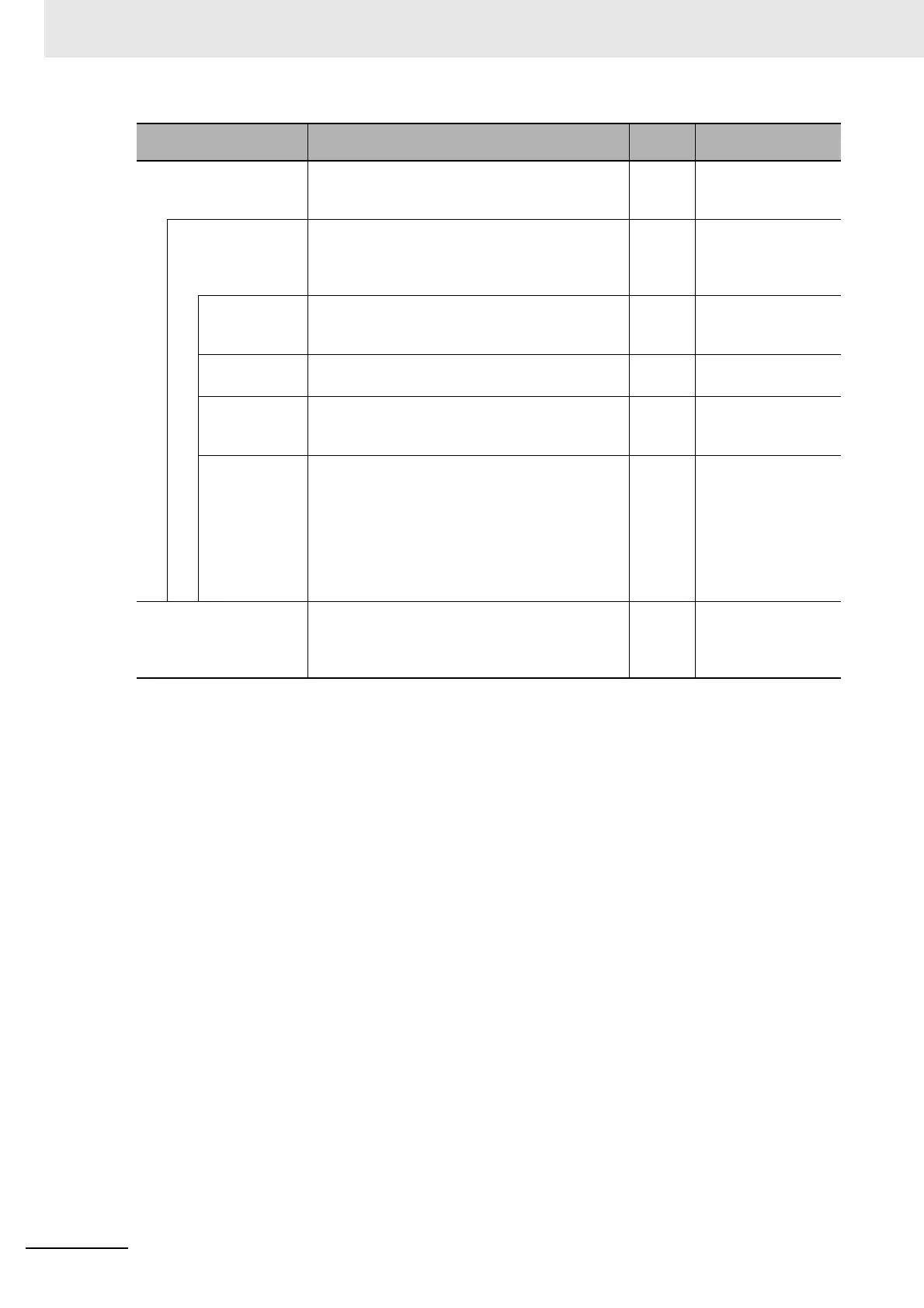 Page #398 background image