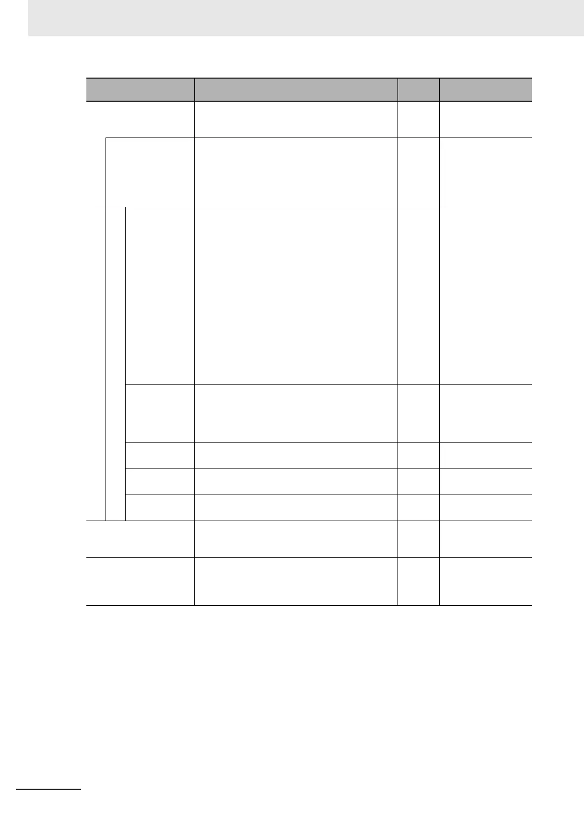 Page #402 background image