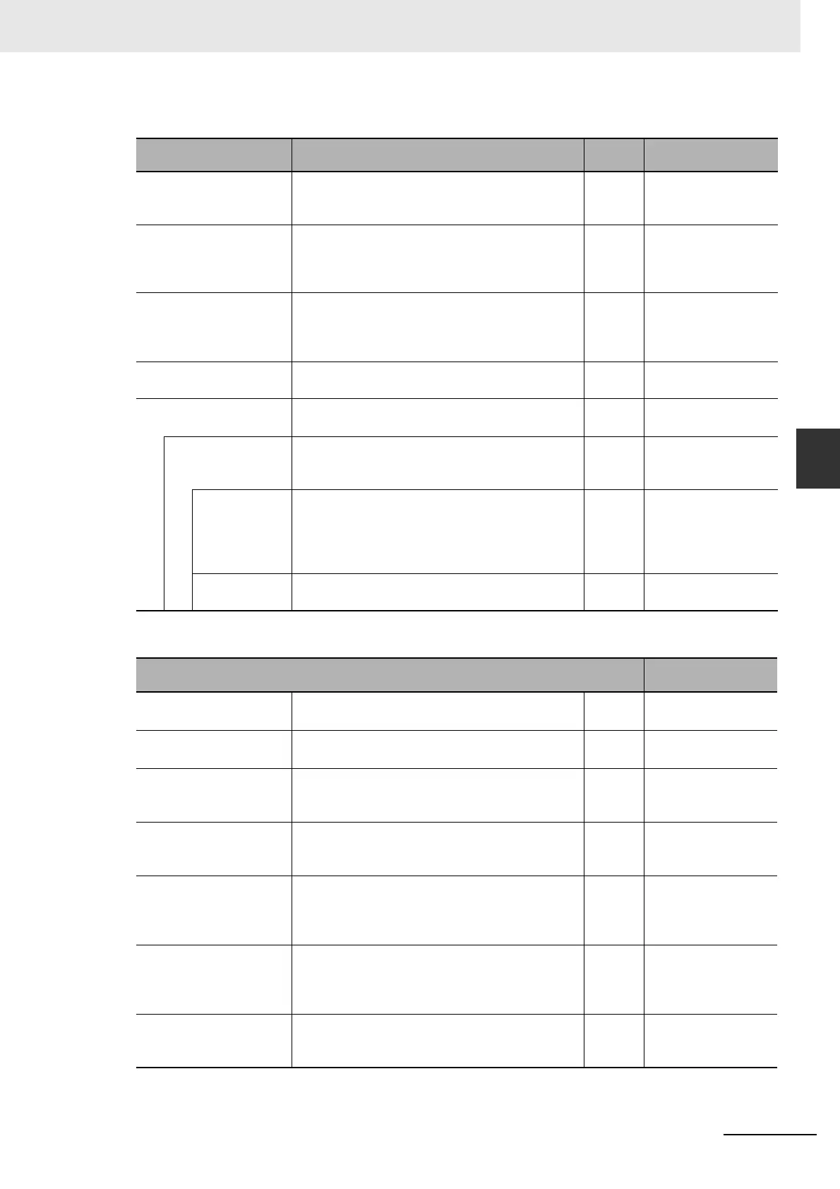 Page #403 background image