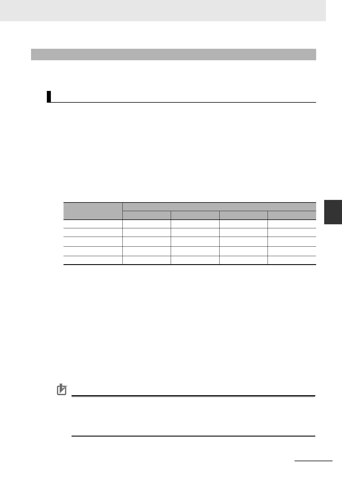 Page #431 background image