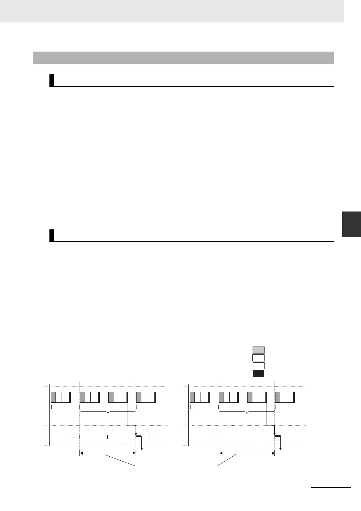 Page #433 background image