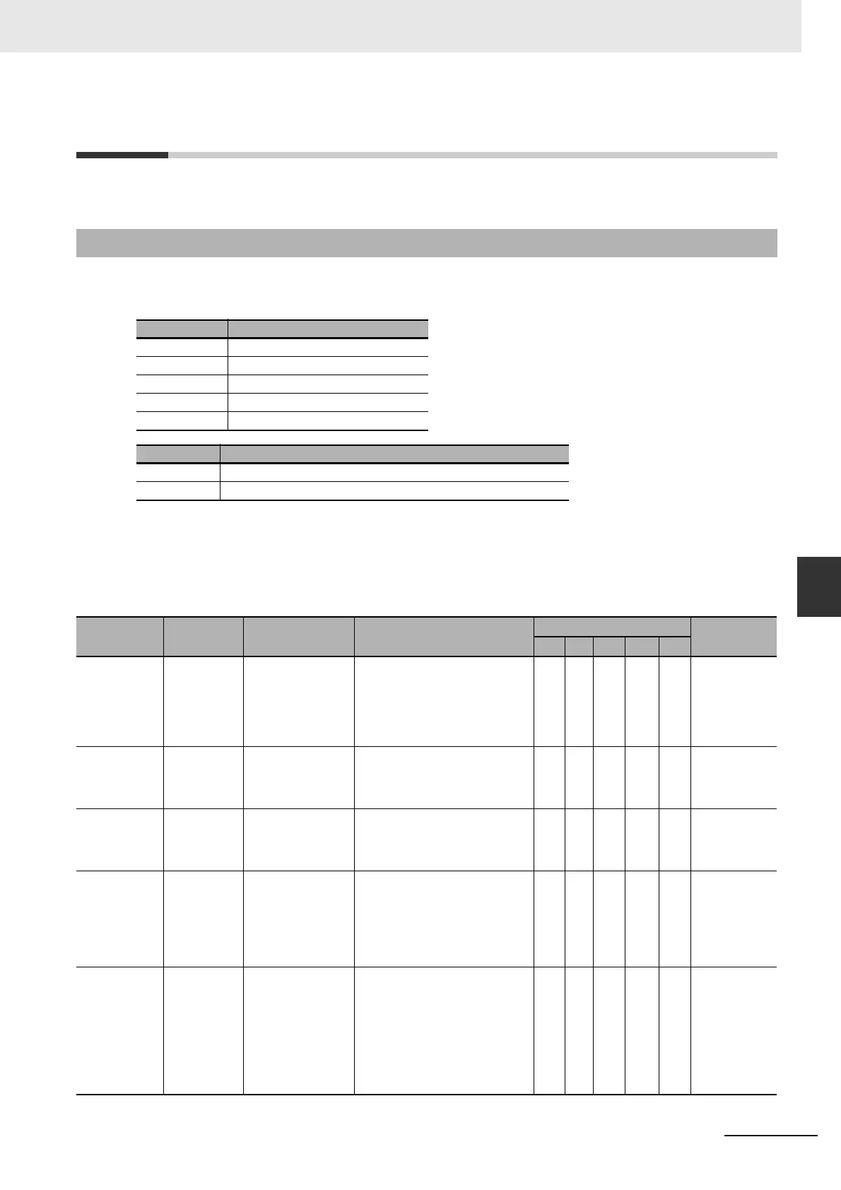Page #451 background image