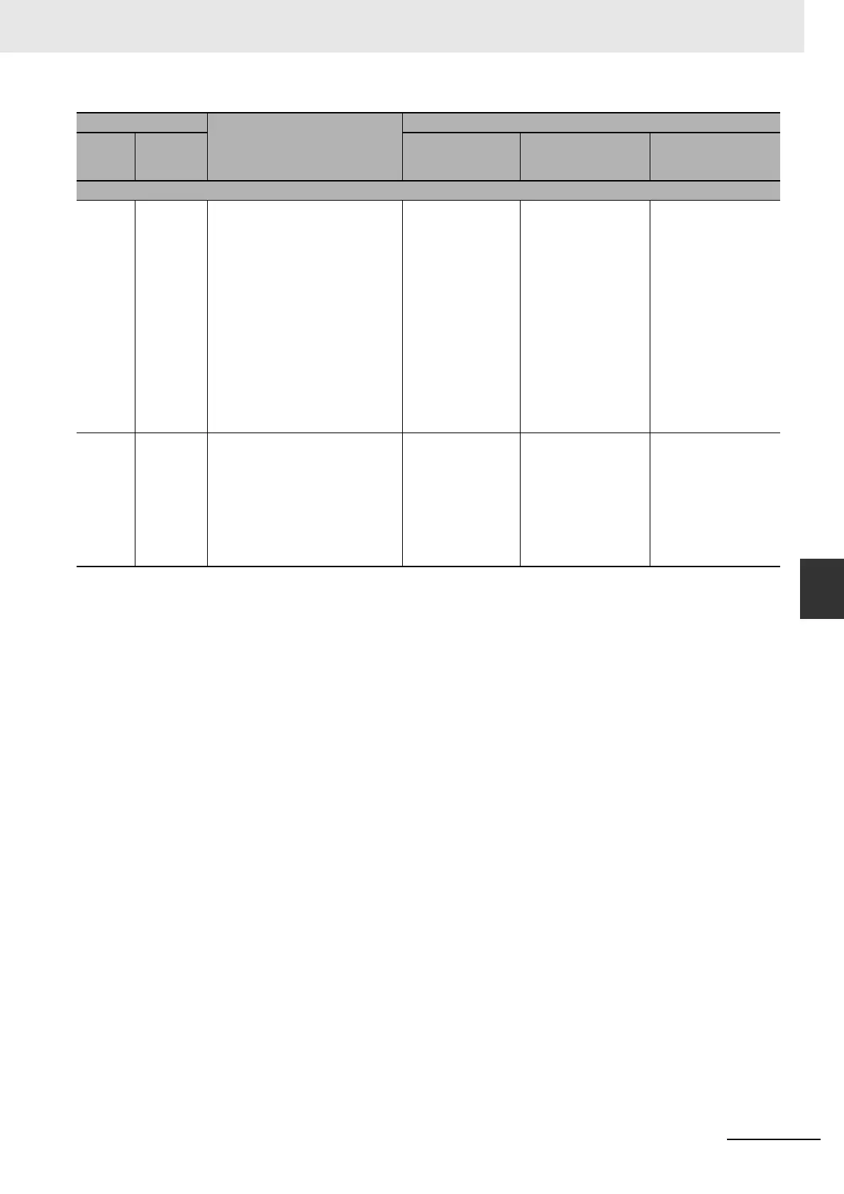 Page #501 background image