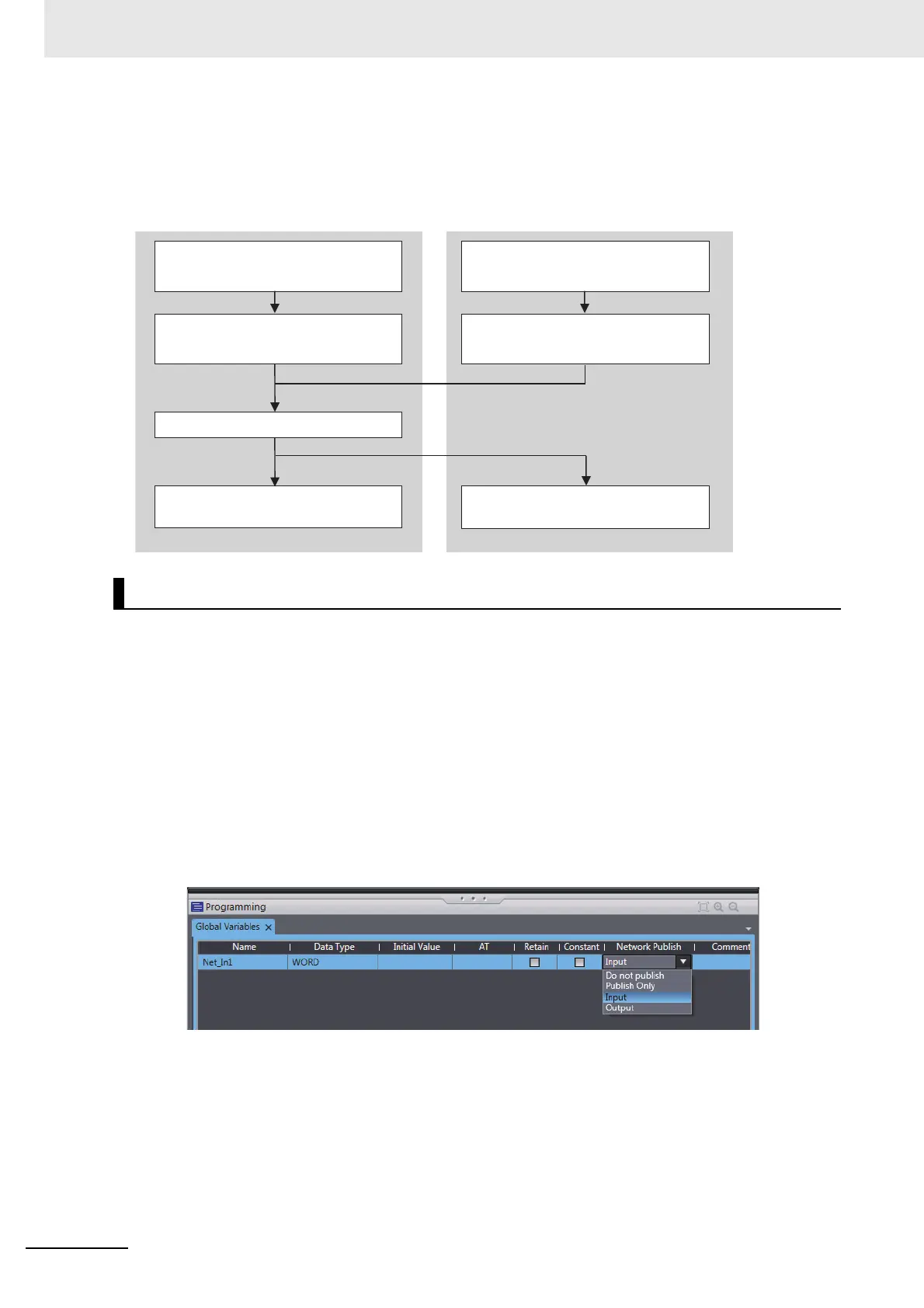 Page #514 background image