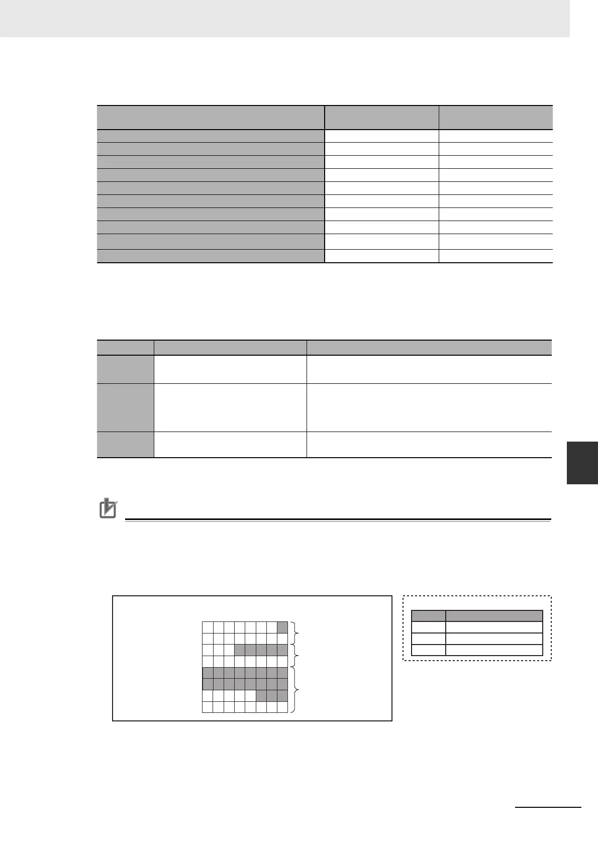 Page #555 background image