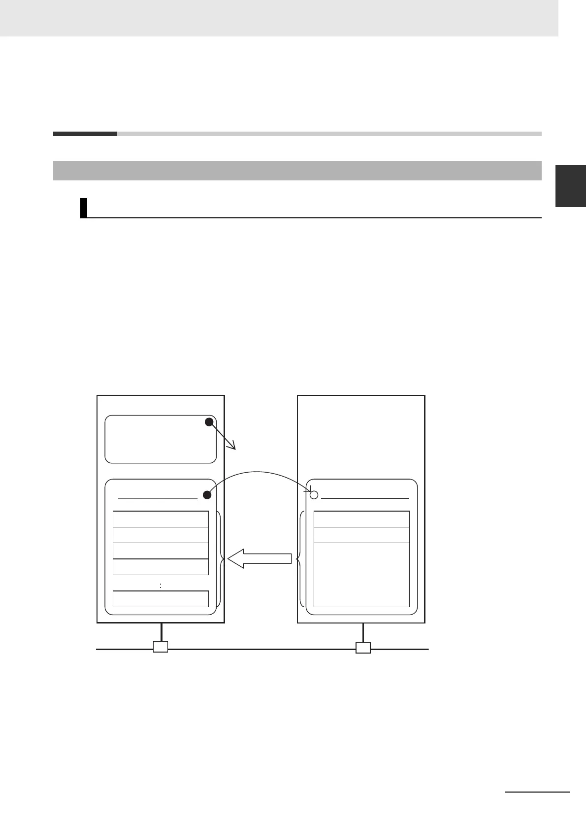 Page #45 background image