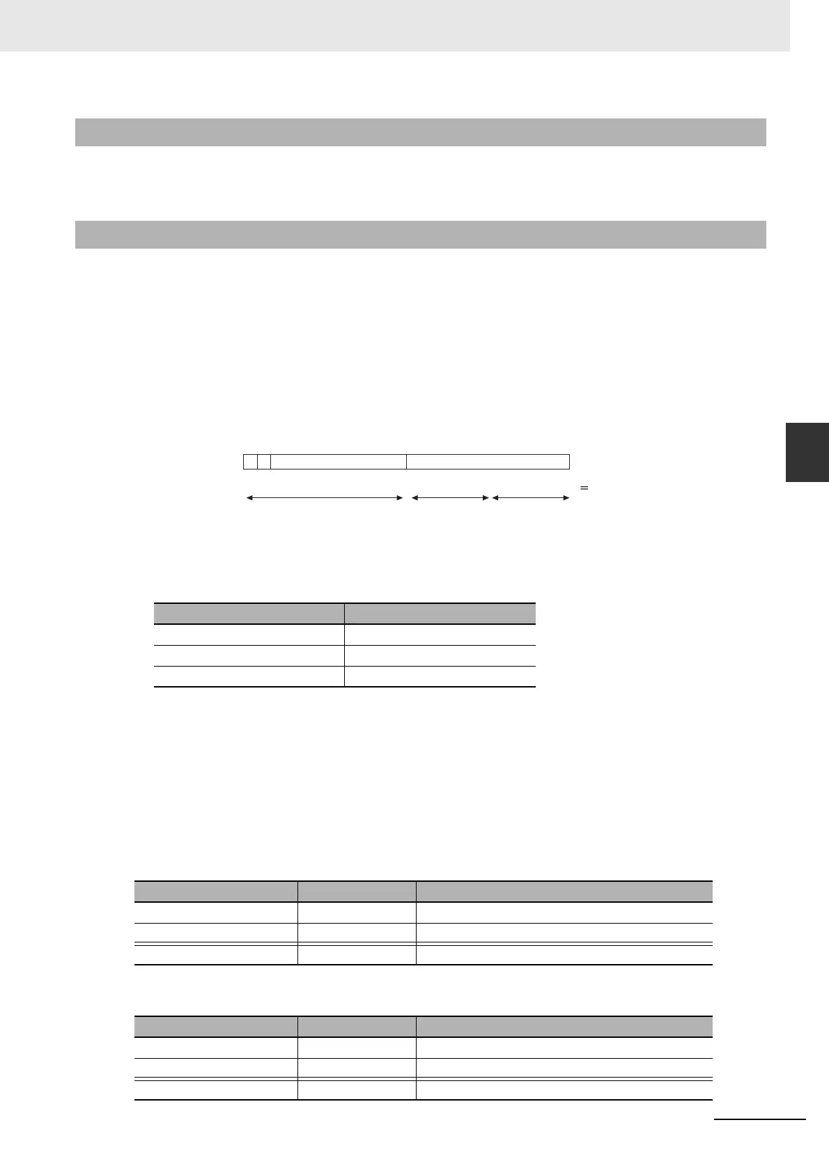 Page #129 background image