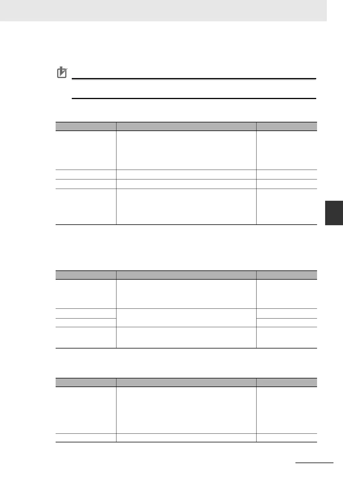Page #145 background image