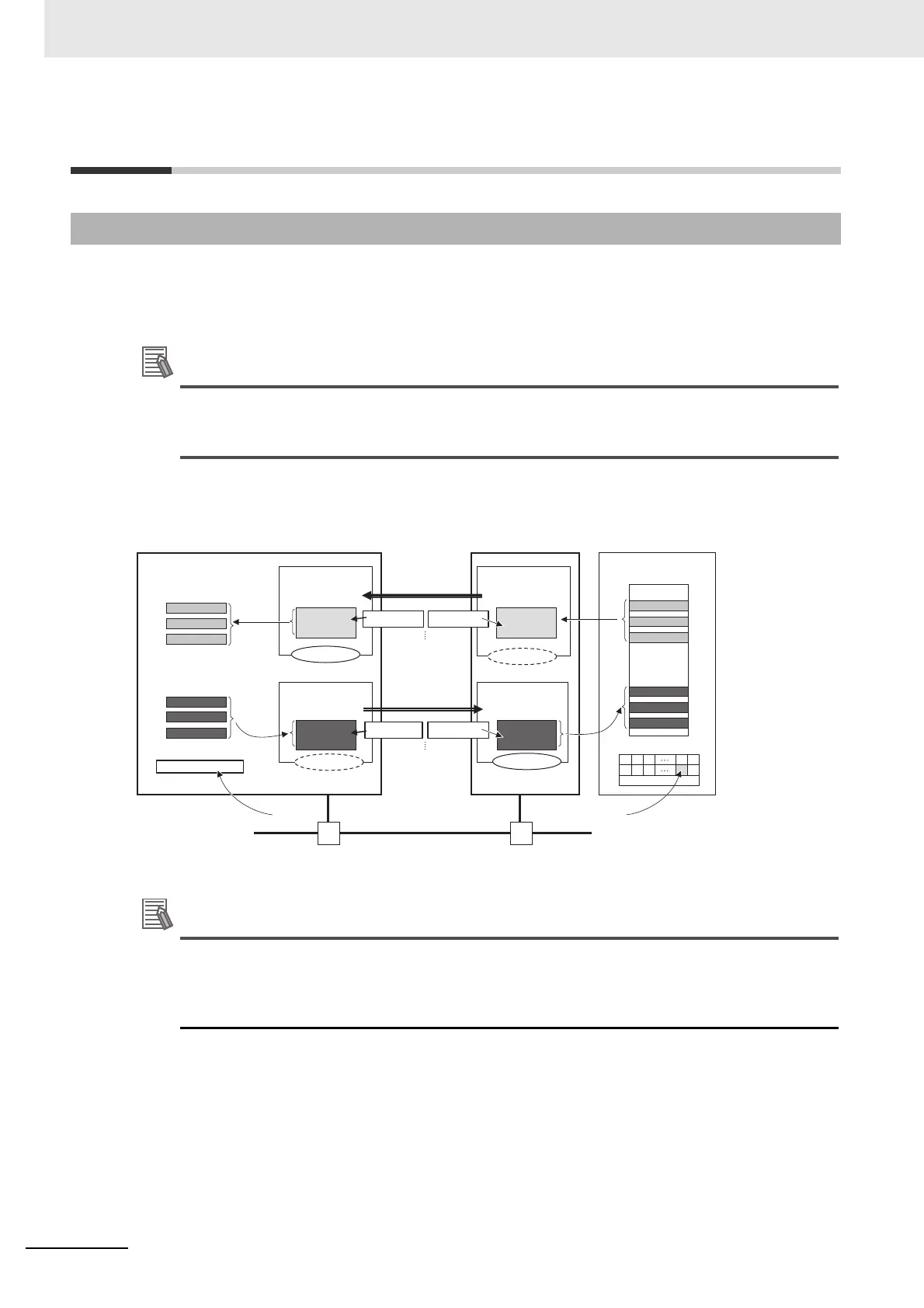Page #162 background image
