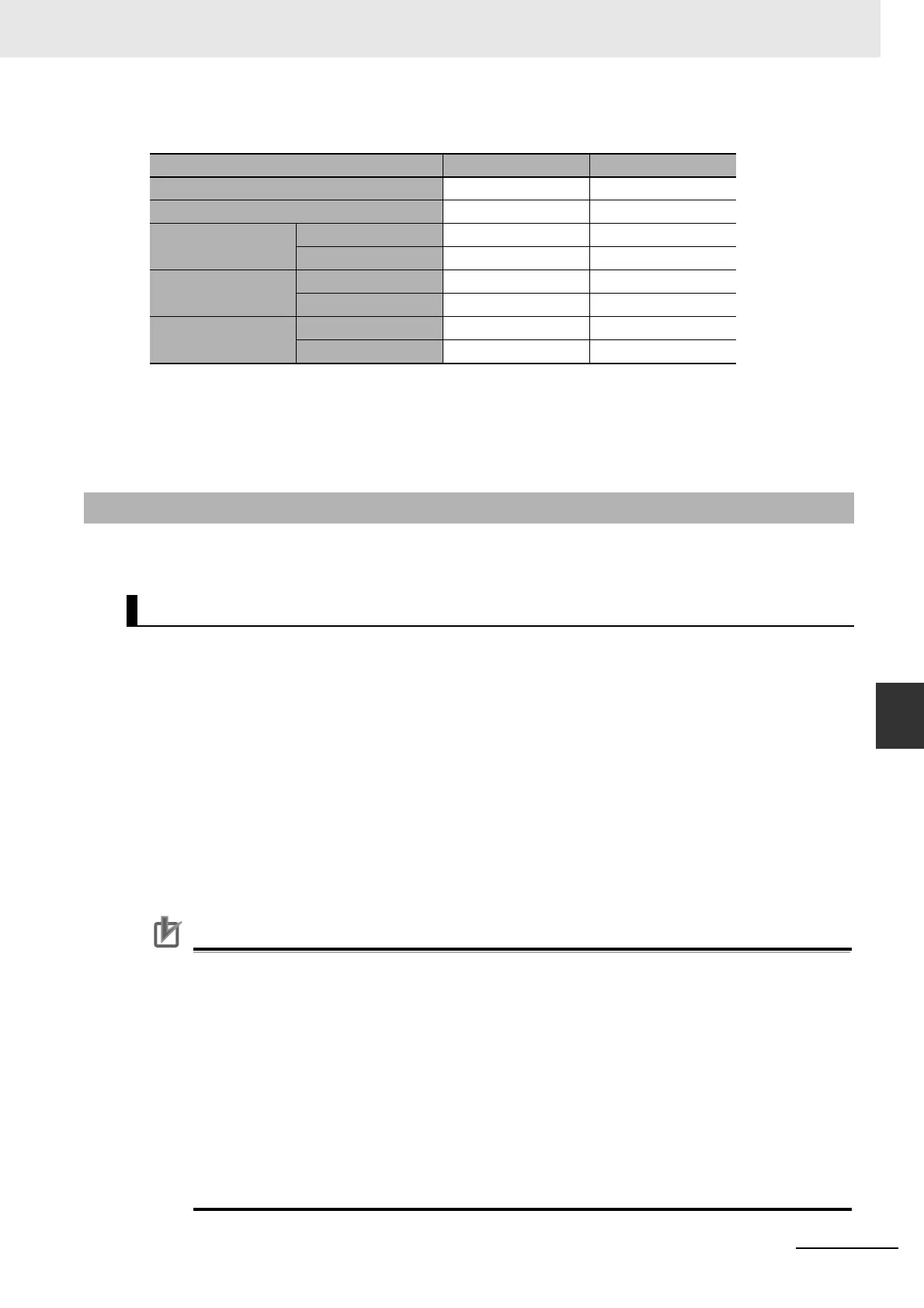 Page #167 background image