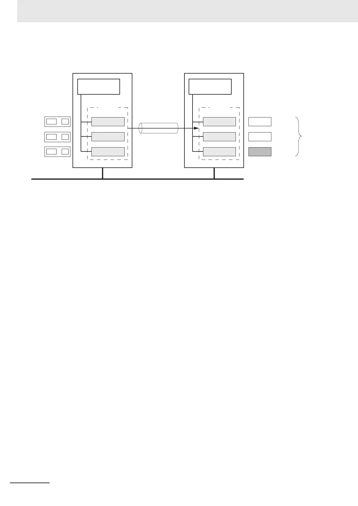 Page #174 background image
