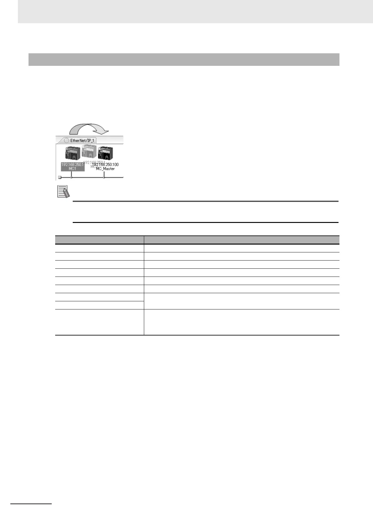 Page #208 background image