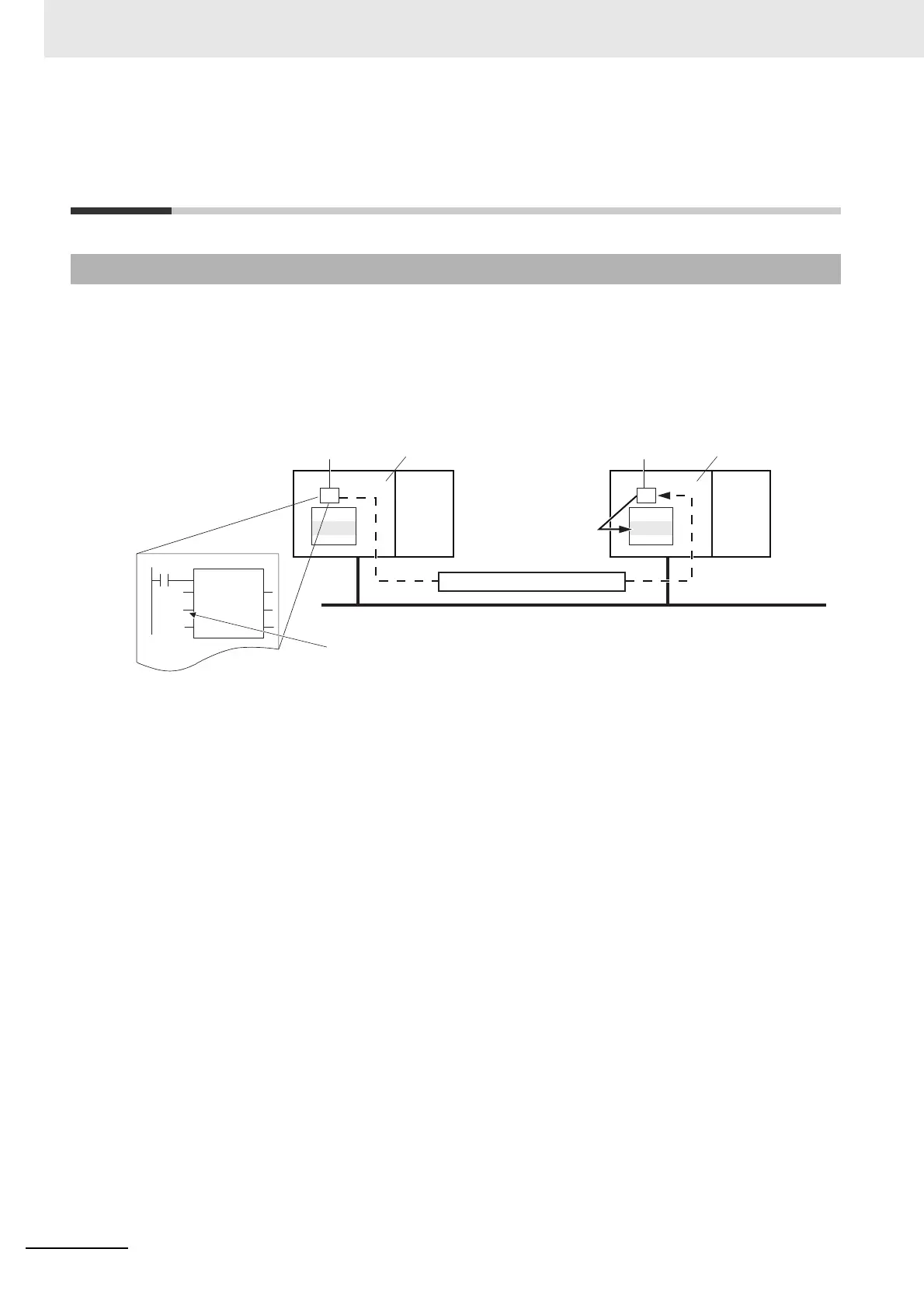 Page #250 background image