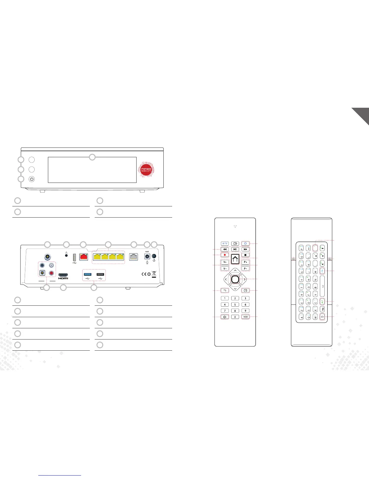 Page #3 background image