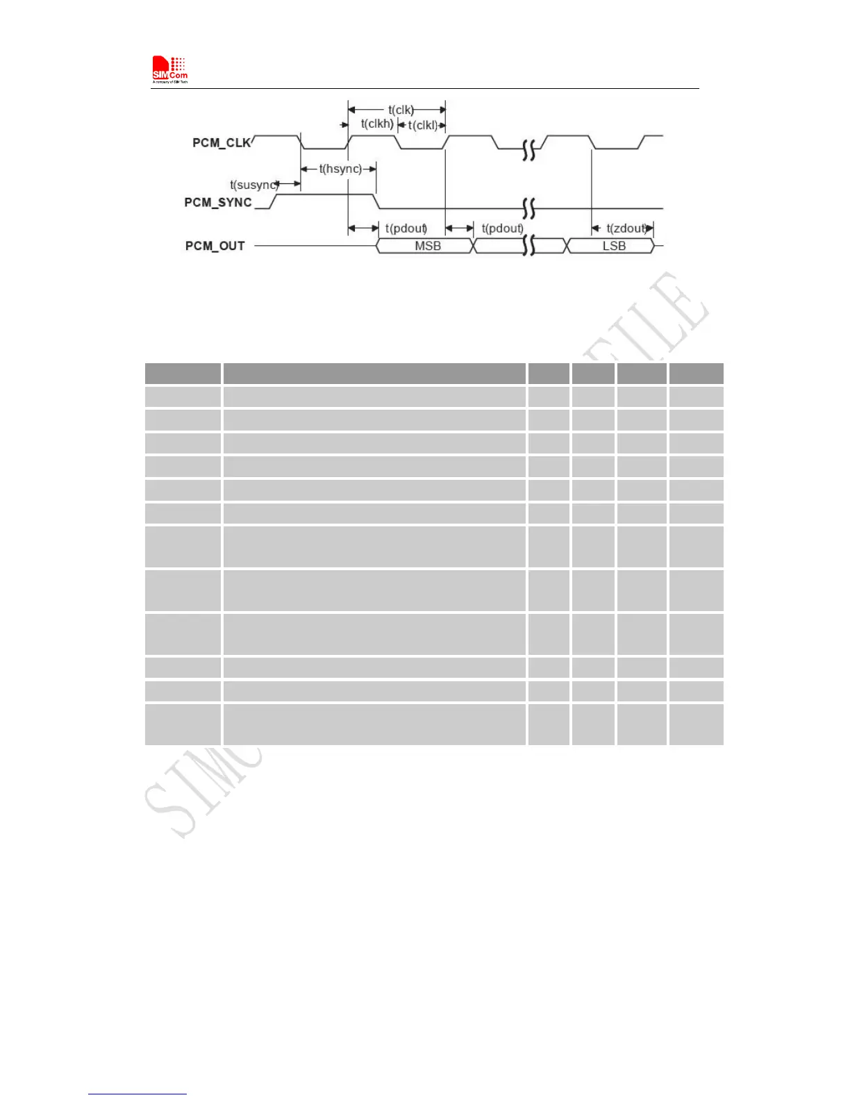 Page #32 background image