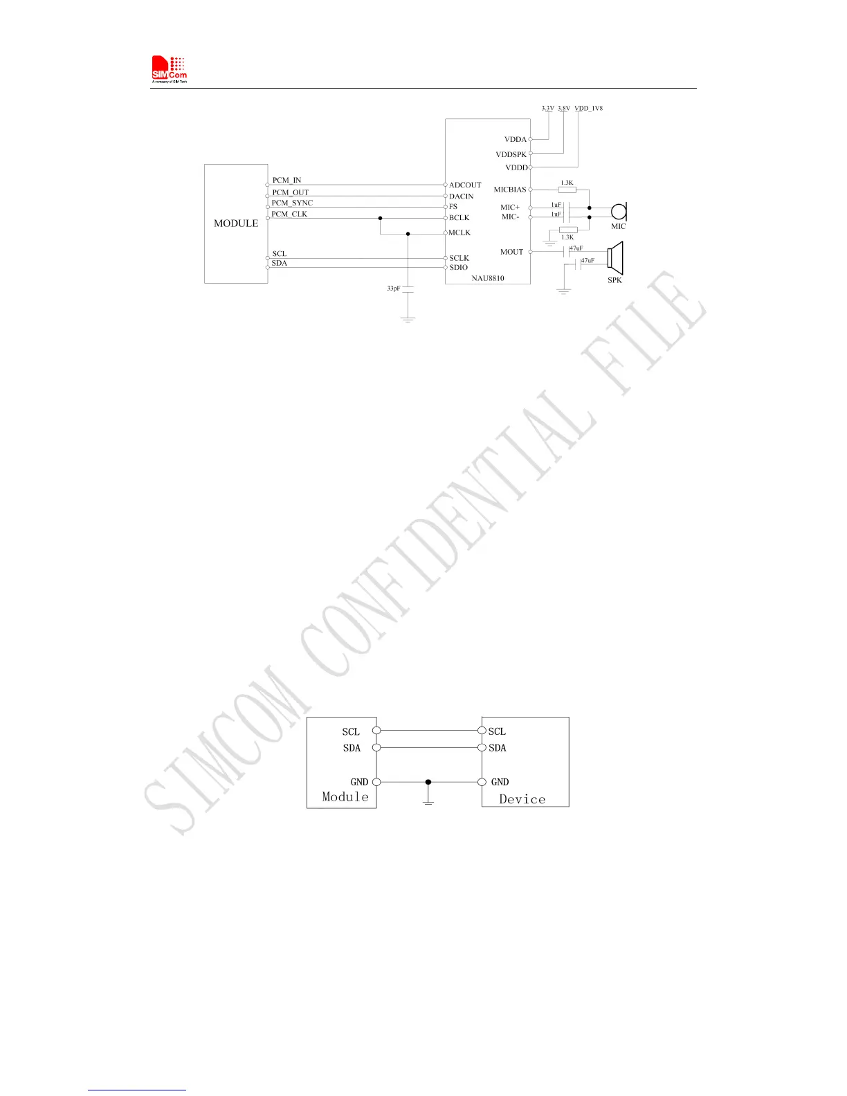 Page #33 background image