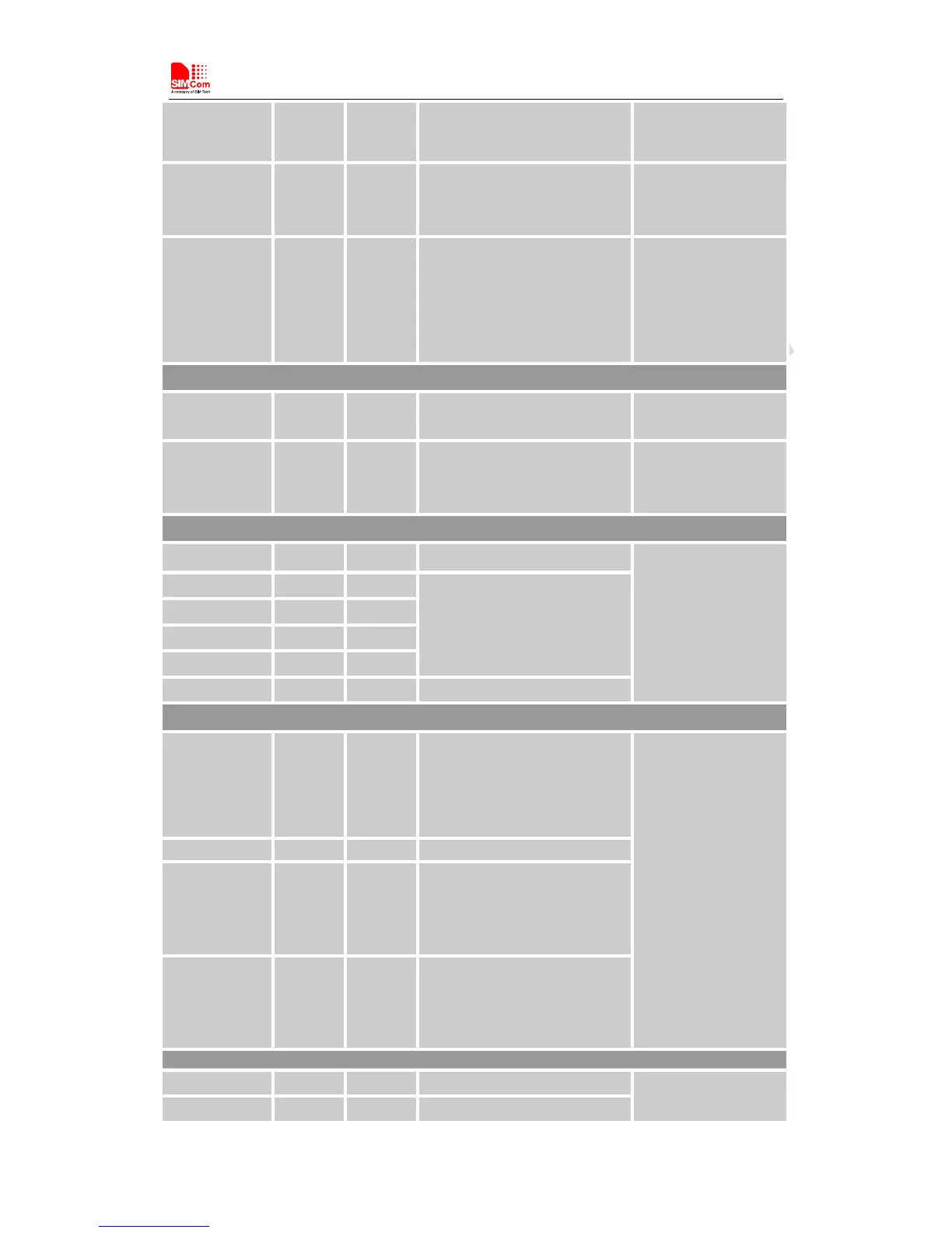 Page #15 background image