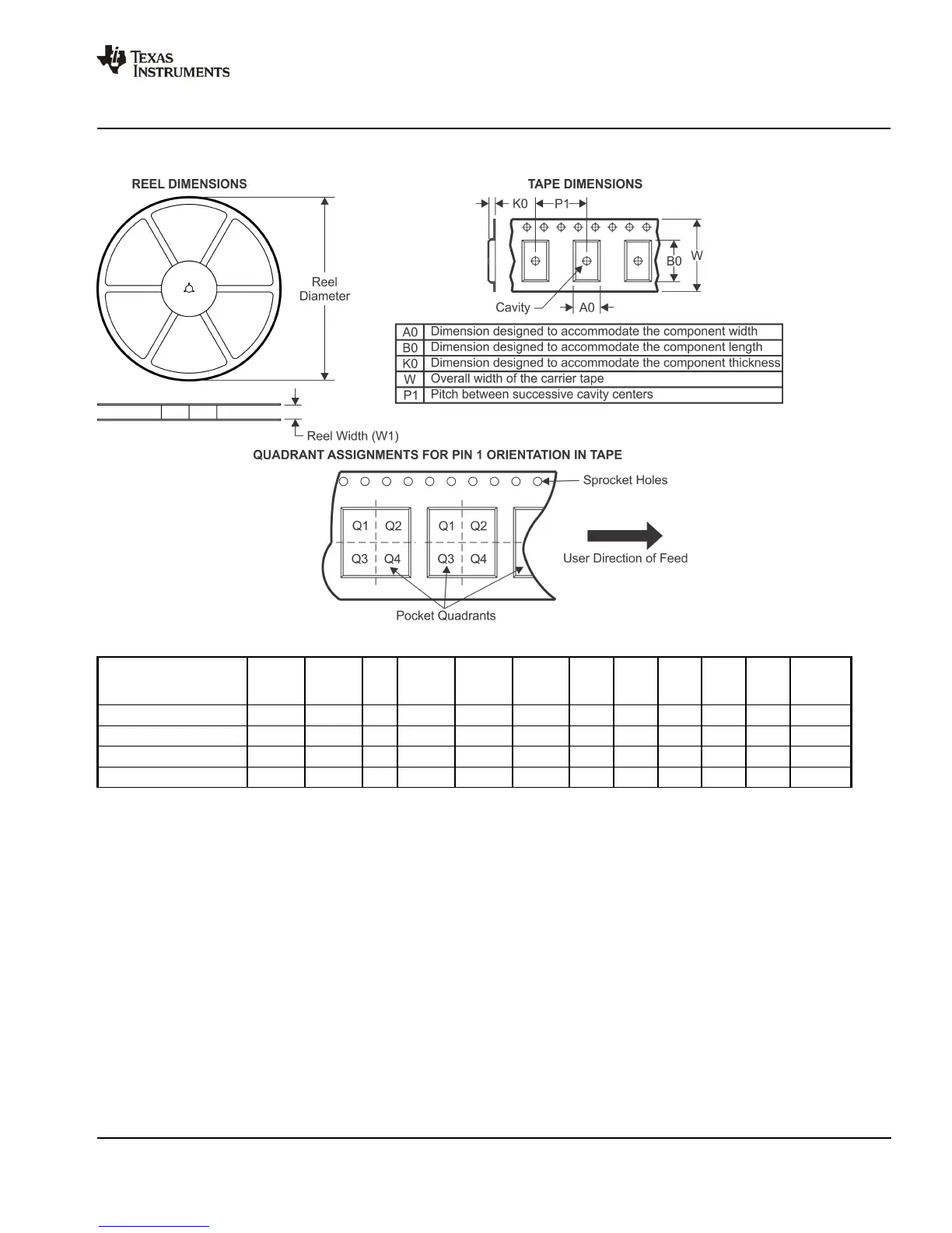 Page #53 background image