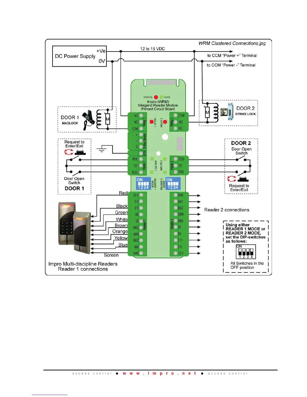 Page #12 background image