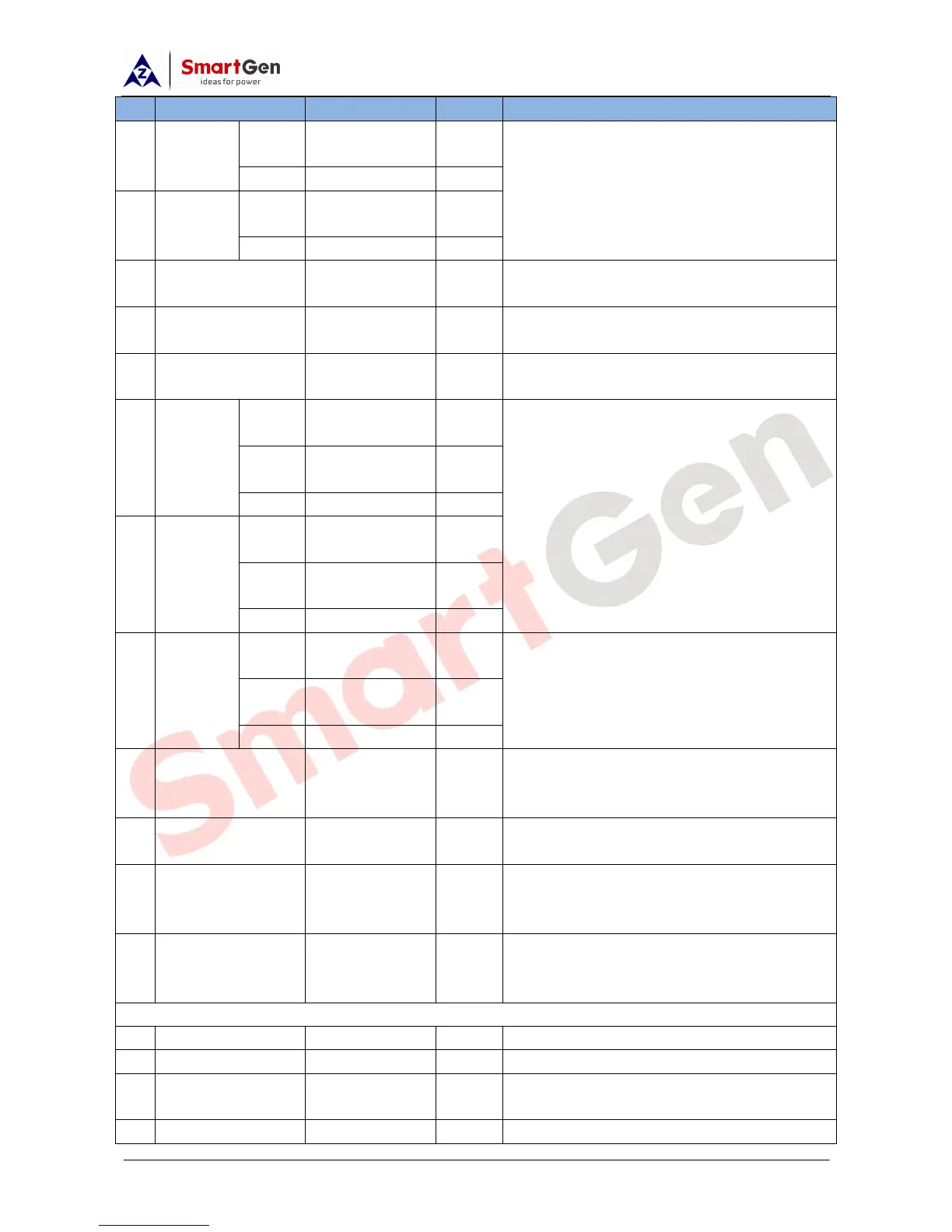 Page #22 background image