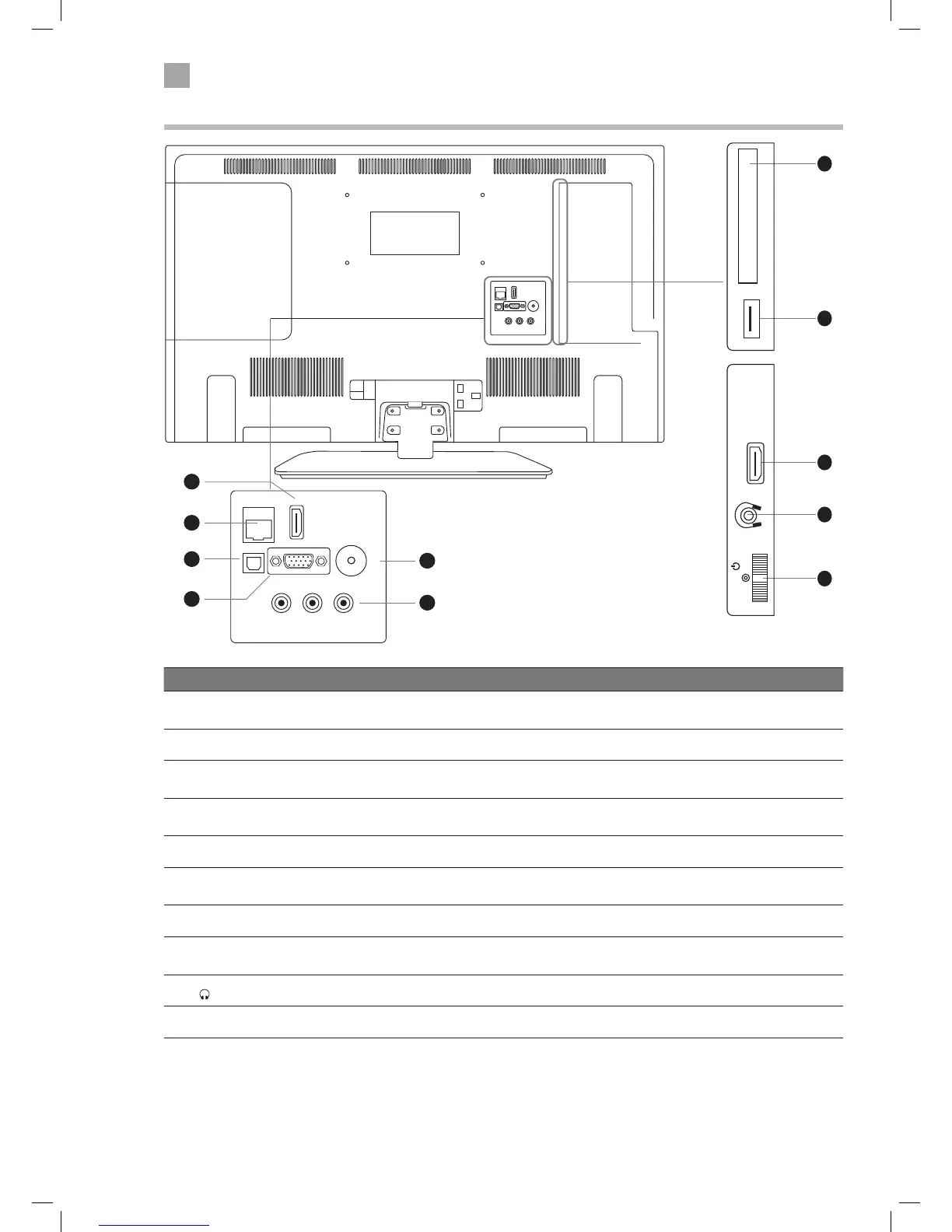 Page #10 background image