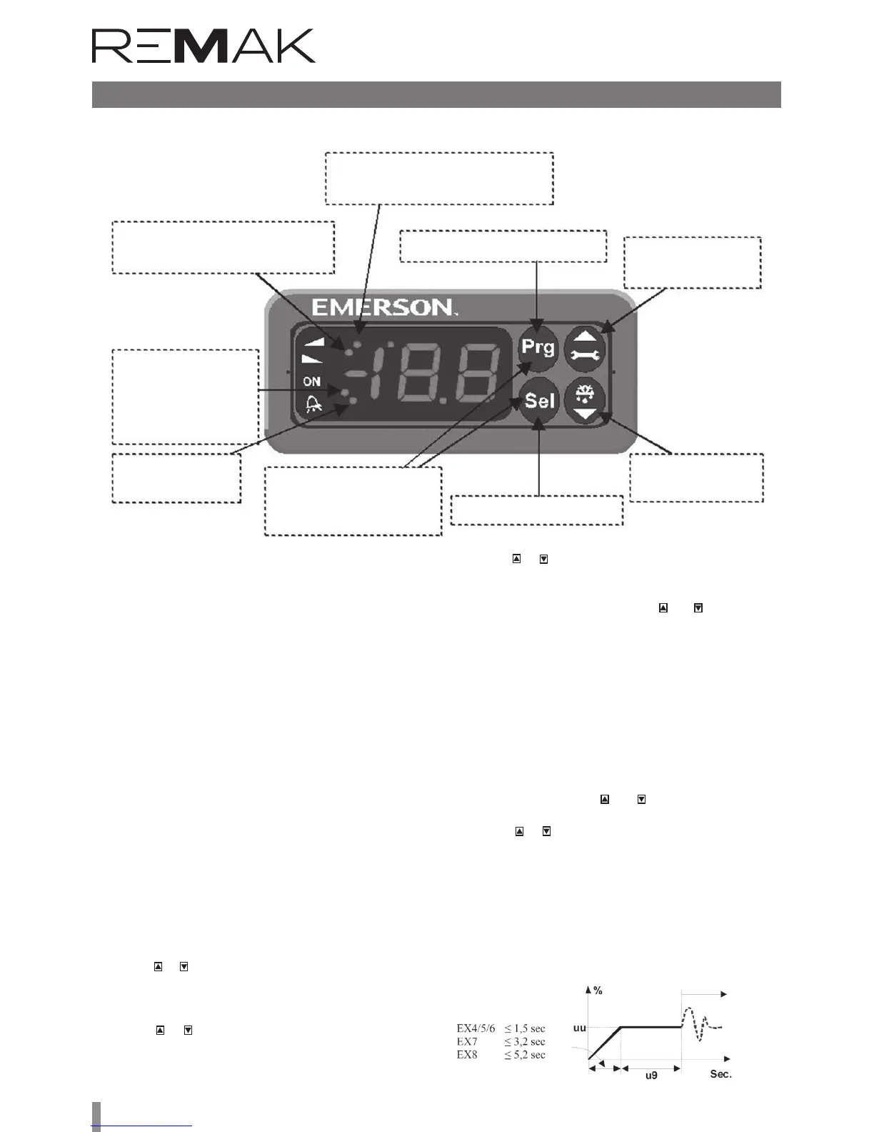 Page #108 background image