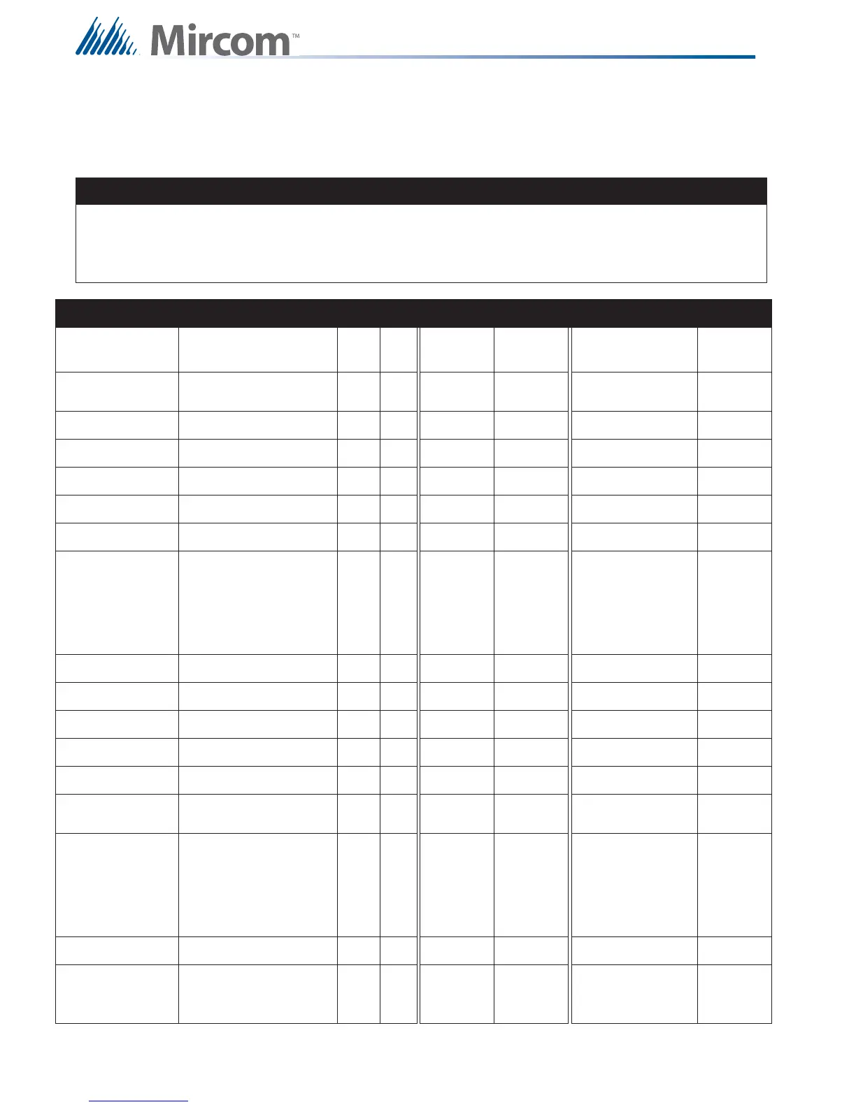 Page #95 background image