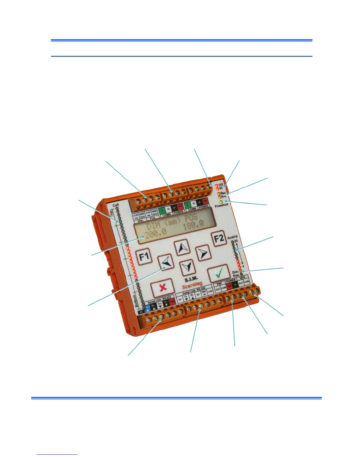 Page #7 background image
