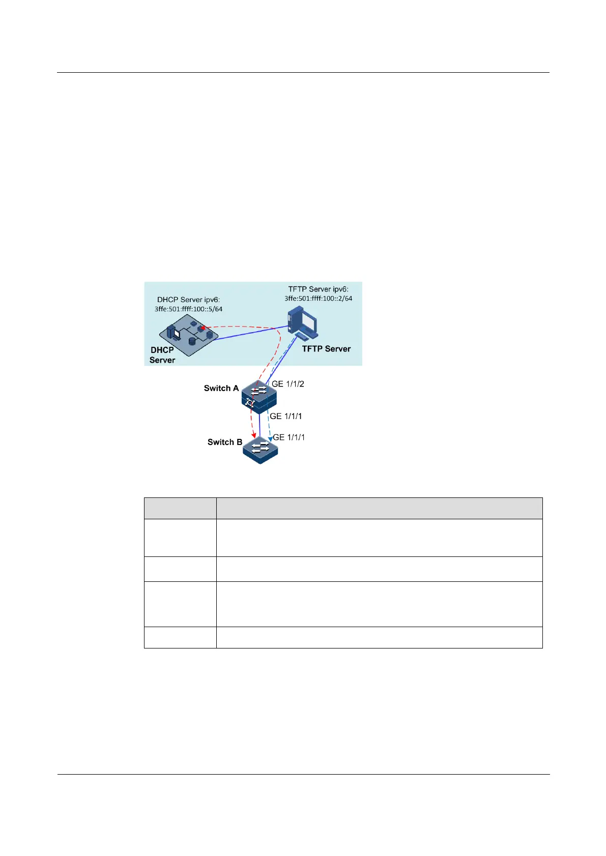 Page #292 background image