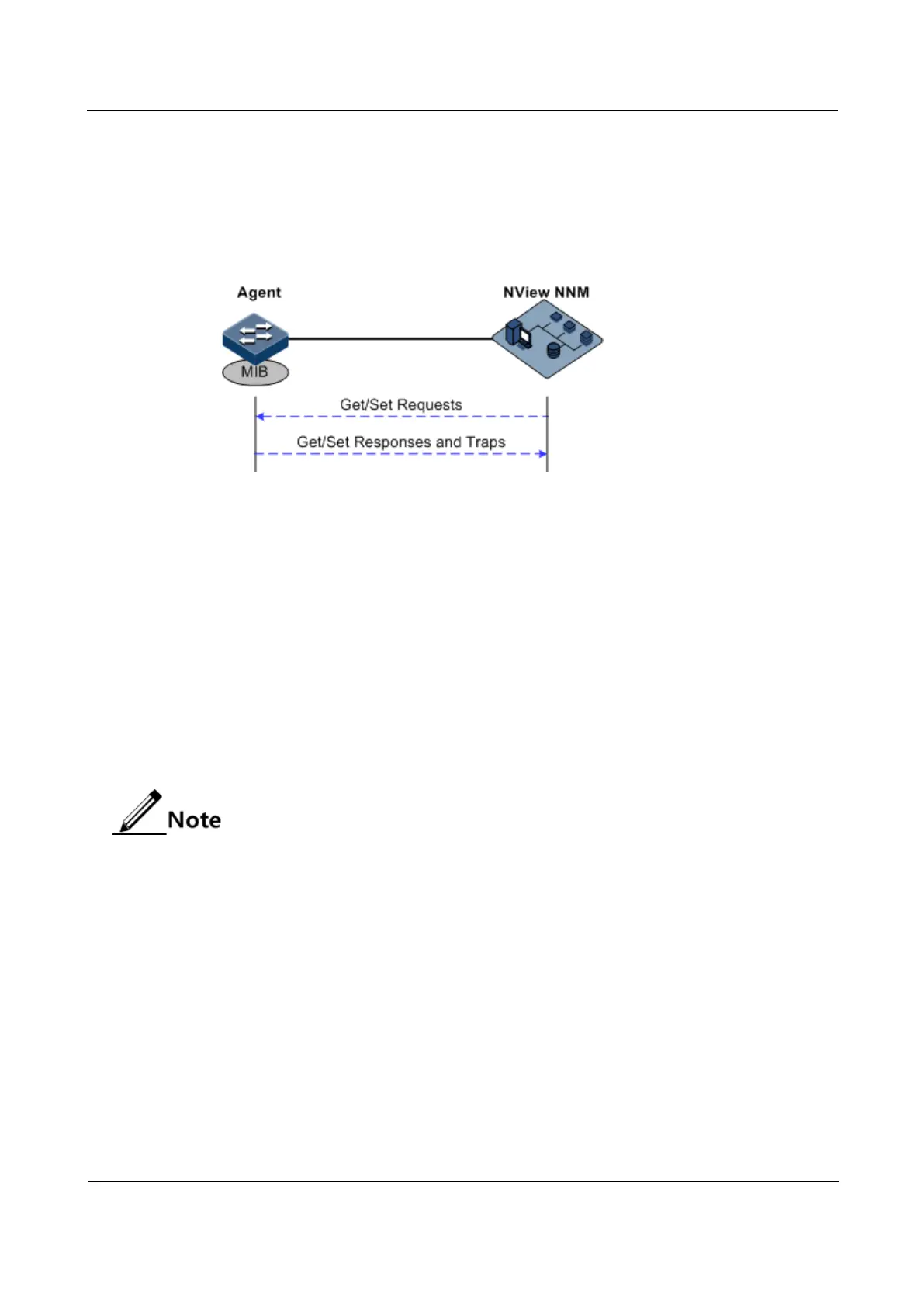 Page #515 background image