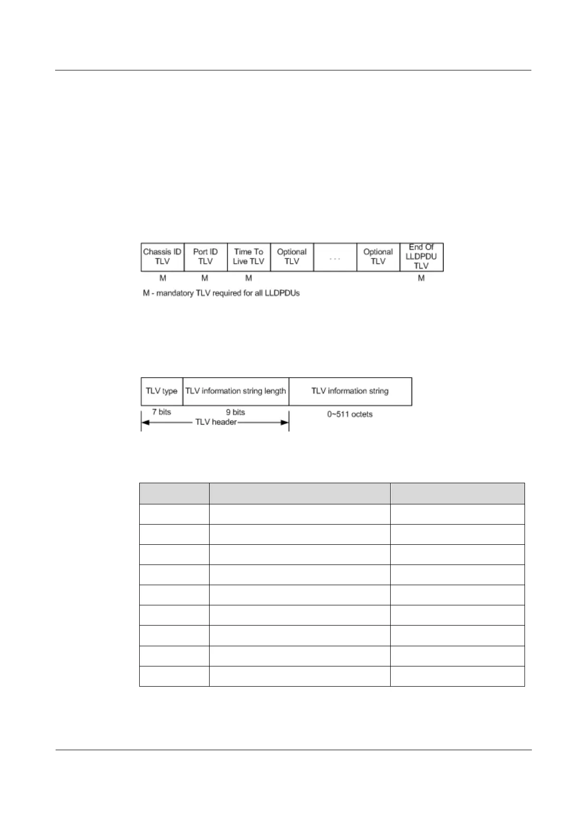 Page #532 background image