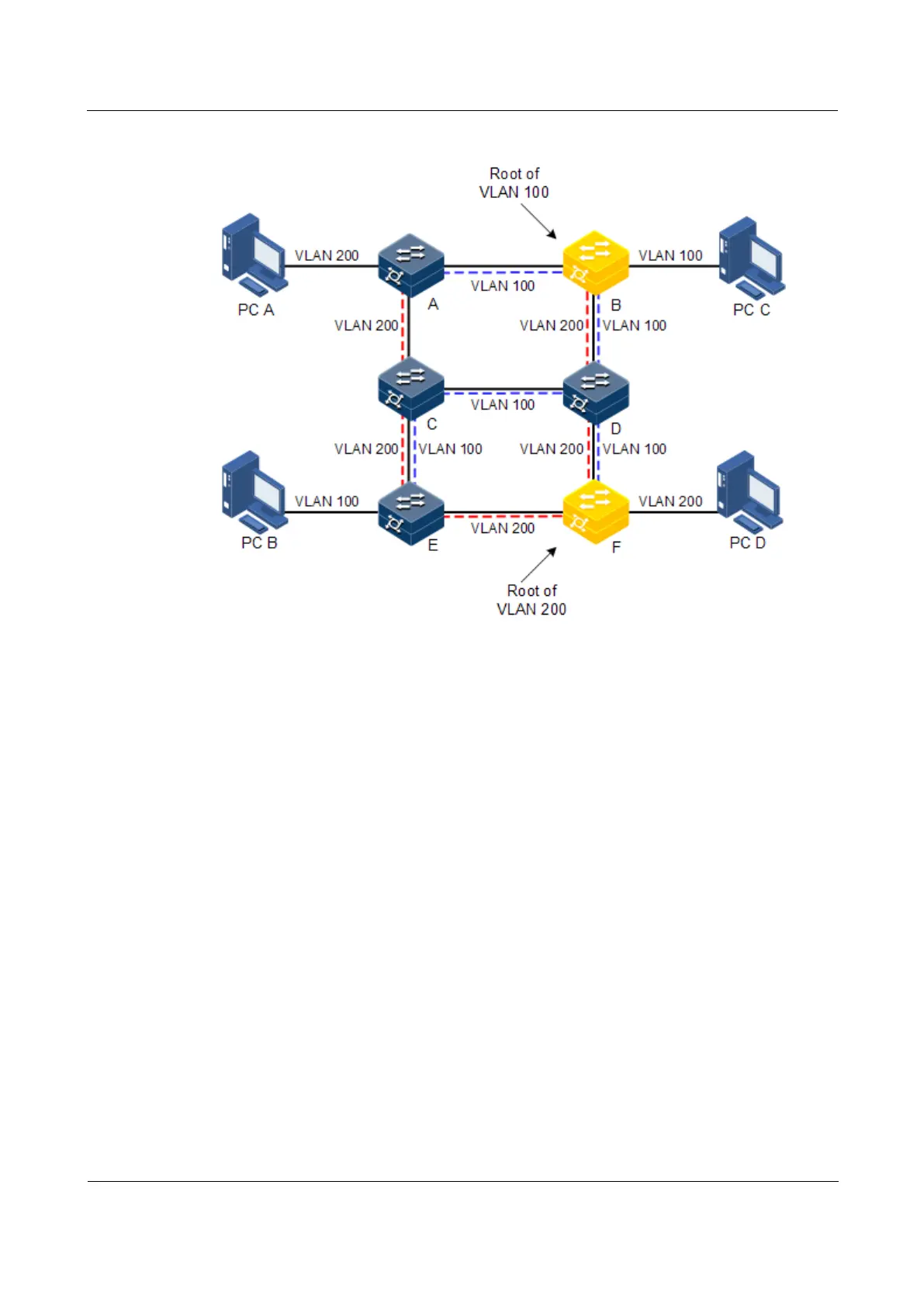 Page #131 background image