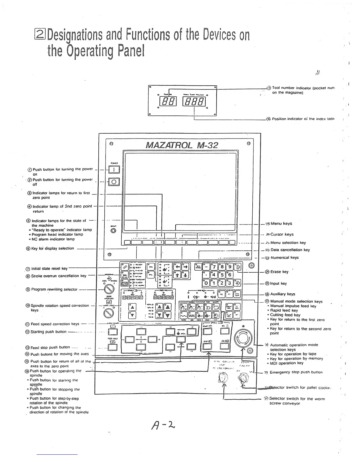 Page #6 background image