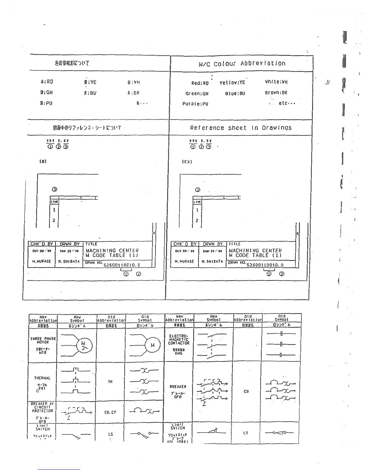 Page #8 background image