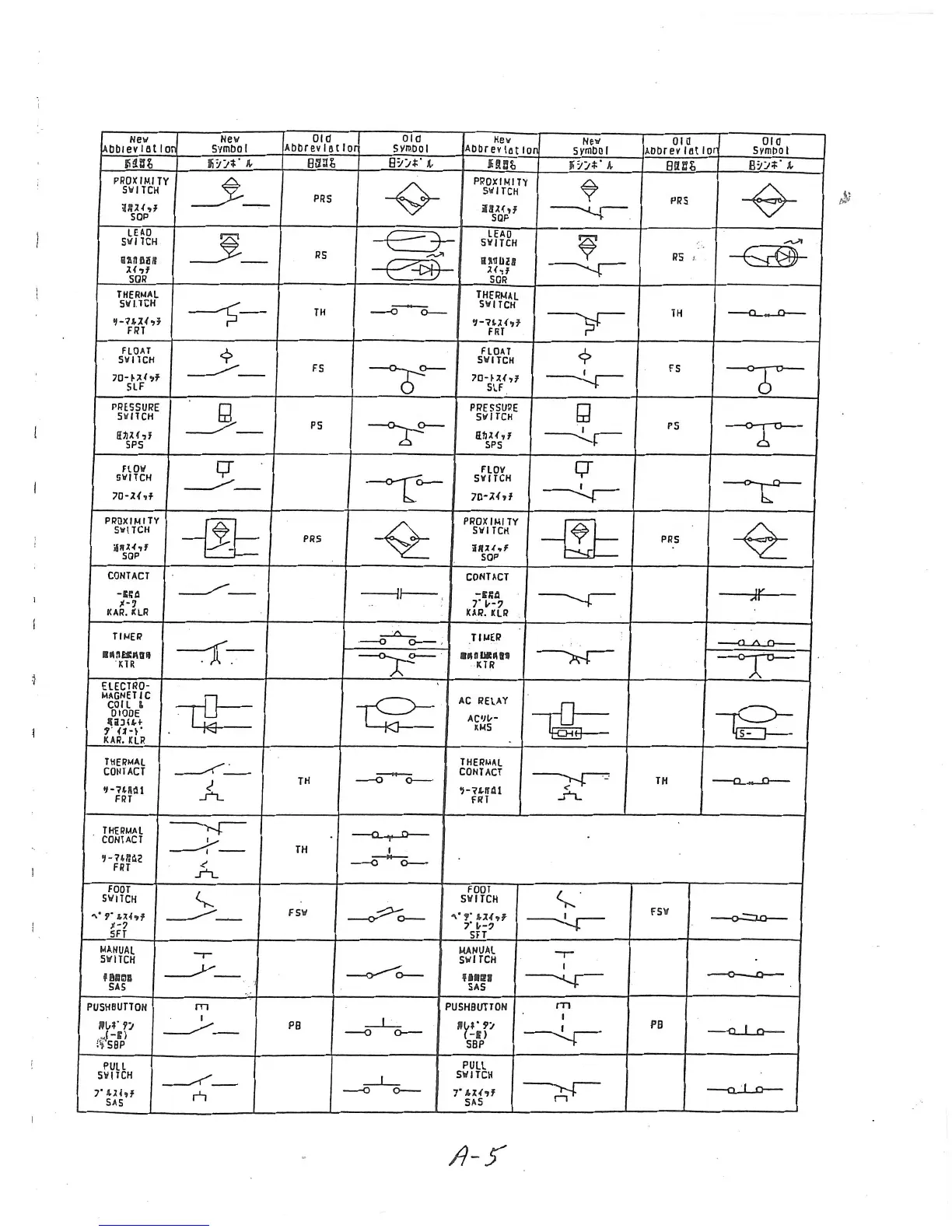 Page #9 background image