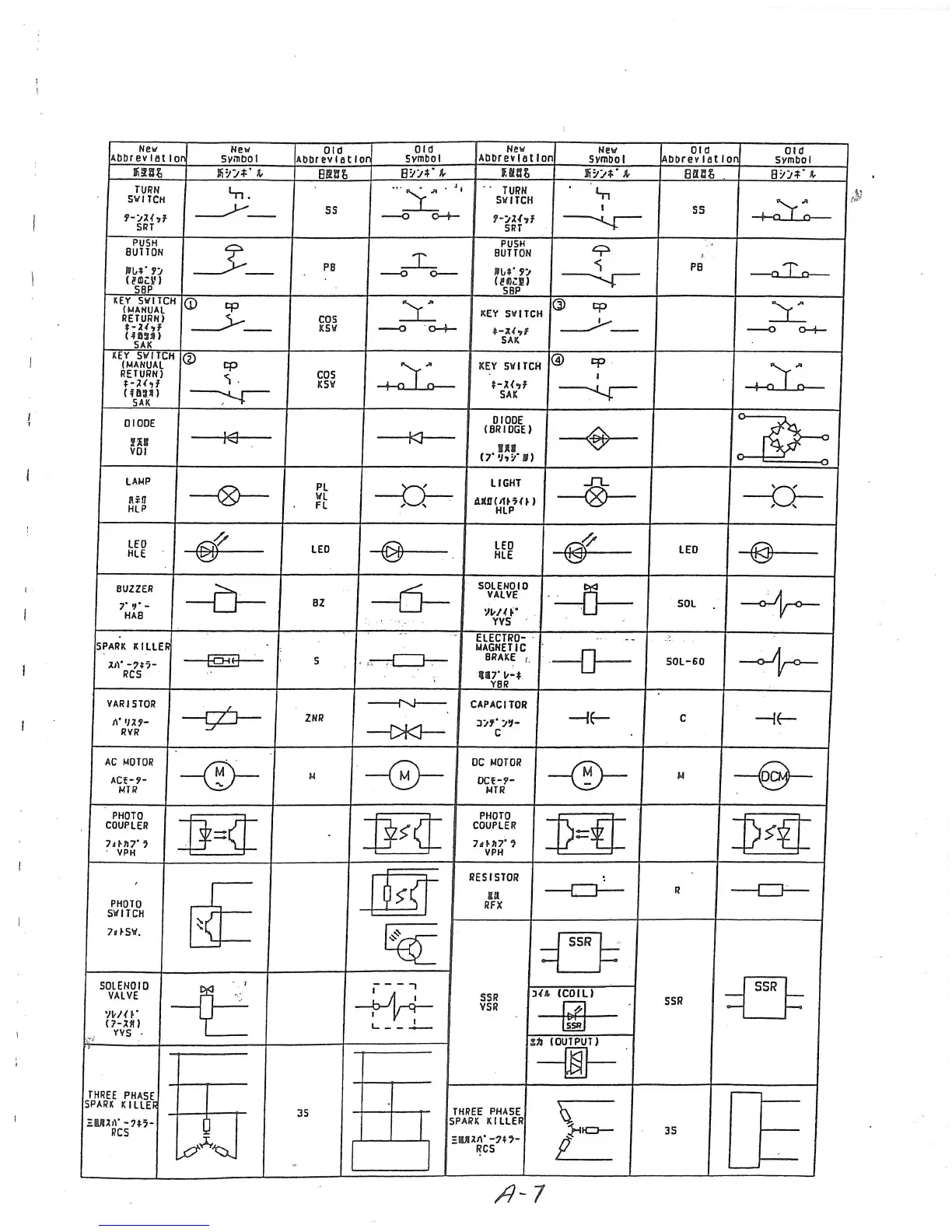 Page #11 background image