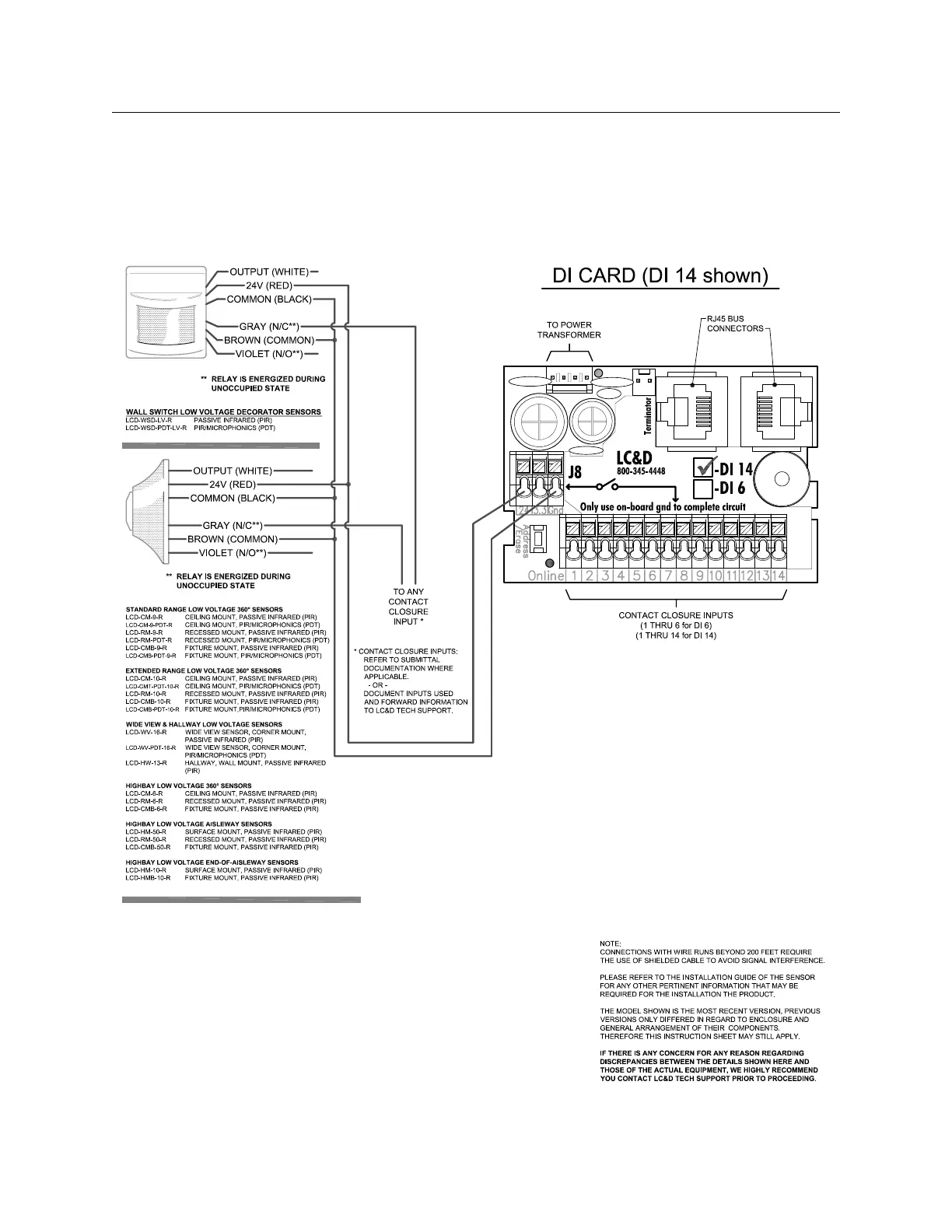 Page #135 background image