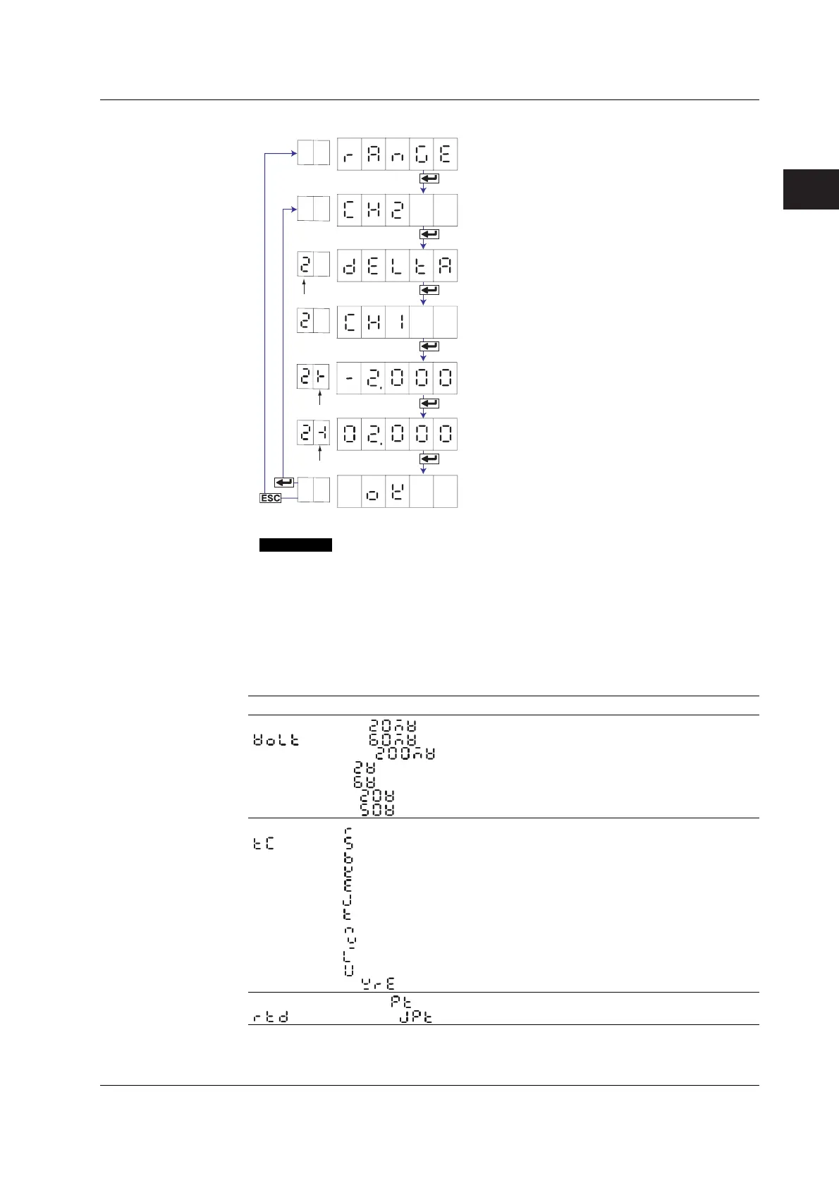 Page #37 background image